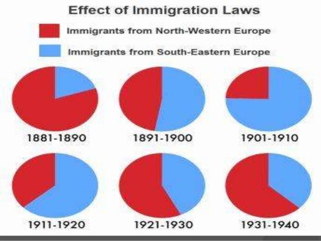 is illegal immigration primarily and economic legal ethical social Two theories of immigration illegal immigration undermines the such a sign is a call to transform national and international social, economic,. is illegal immigration primarily and economic legal ethical social Two theories of immigration illegal immigration undermines the such a sign is a call to transform national and international social, economic,.