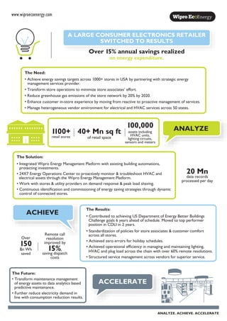 www.wiproecoenergy.com
ANALYZE. ACHIEVE. ACCELERATE
Over 15% annual savings realized
on energy expenditure.
A LARGE CONSUMER ELECTRONICS RETAILER
SWITCHED TO RESULTS
The Need:
• Achieve energy savings targets across 1000+ stores in USA by partnering with strategic energy
management services provider.
• Transform store operations to minimize store associates’ effort.
• Reduce greenhouse gas emissions of the store network by 20% by 2020.
• Enhance customer in-store experience by moving from reactive to proactive management of services.
• Manage heterogeneous vendor environment for electrical and HVAC services across 50 states.
The Results:
• Contributed to achieving US Department of Energy Better Buildings
Challenge goals 6 years ahead of schedule. Moved to top performer
position in CDLI in 2 years.
• Standardization of policies for store associates & customer comfort
across all stores.
• Achieved zero errors for holiday schedules.
• Achieved operational efficiency in managing and maintaining lighting,
HVAC and plug load across the chain with over 60% remote resolutions.
• Structured service management across vendors for superior service.
ACHIEVE
Remote call
resolution
improved by
15%,
saving dispatch
costs
Over
150
Bn Wh
saved
20 Mn
data records
processed per day
The Solution:
• Integrated Wipro Energy Management Platform with existing building automations,
protecting investments.
• 24X7 Energy Operations Center to proactively monitor & troubleshoot HVAC and
electrical assets through the Wipro Energy Management Platform.
• Work with stores & utility providers on demand response & peak load shaving.
• Continuous identification and commissioning of energy saving strategies through dynamic
control of connected stores.
The Future:
• Transform maintenance management
of energy assets to data analytics based
predictive maintenance.
• Further reduce electricity demand in
line with consumption reduction results.
ACCELERATE
1100+
retail stores
40+ Mn sq ft
of retail space
100,000
assets including
HVAC units,
lighting circuits,
sensors and meters
ANALYZE
 