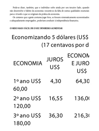 Pode-se dizer, também, que o indivíduo sofre ainda por um terceiro lado, quando
não desenvolve o hábito da economia: ressente-se da falta de outras qualidades essenciais
para o triunfo e que se originam da prática da economia.
Os centavos que a gente costuma jogar fora, se fossem sistematicamente economizados
e adequadamente empregados, poderiam conduzir à independência financeira.
OMEIOMAIS FÁCIL DE OSEUDINHEIROAUMENTAR
Economizando 5 dólares (US$ 5,00
(17 centavos por dia)
ECONOMIA
JUROS
US$
ECONOMIA
E JUROS
US$
1º ano US$
60,00
4,30 64,30
2º ano US$
120,00
16,55 136,00
3º ano US$
180,00
36,30 216,30
 