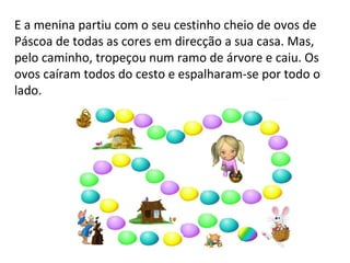 E a menina partiu com o seu cestinho cheio de ovos de
Páscoa de todas as cores em direcção a sua casa. Mas,
pelo caminho, tropeçou num ramo de árvore e caiu. Os
ovos caíram todos do cesto e espalharam-se por todo o
lado.
 