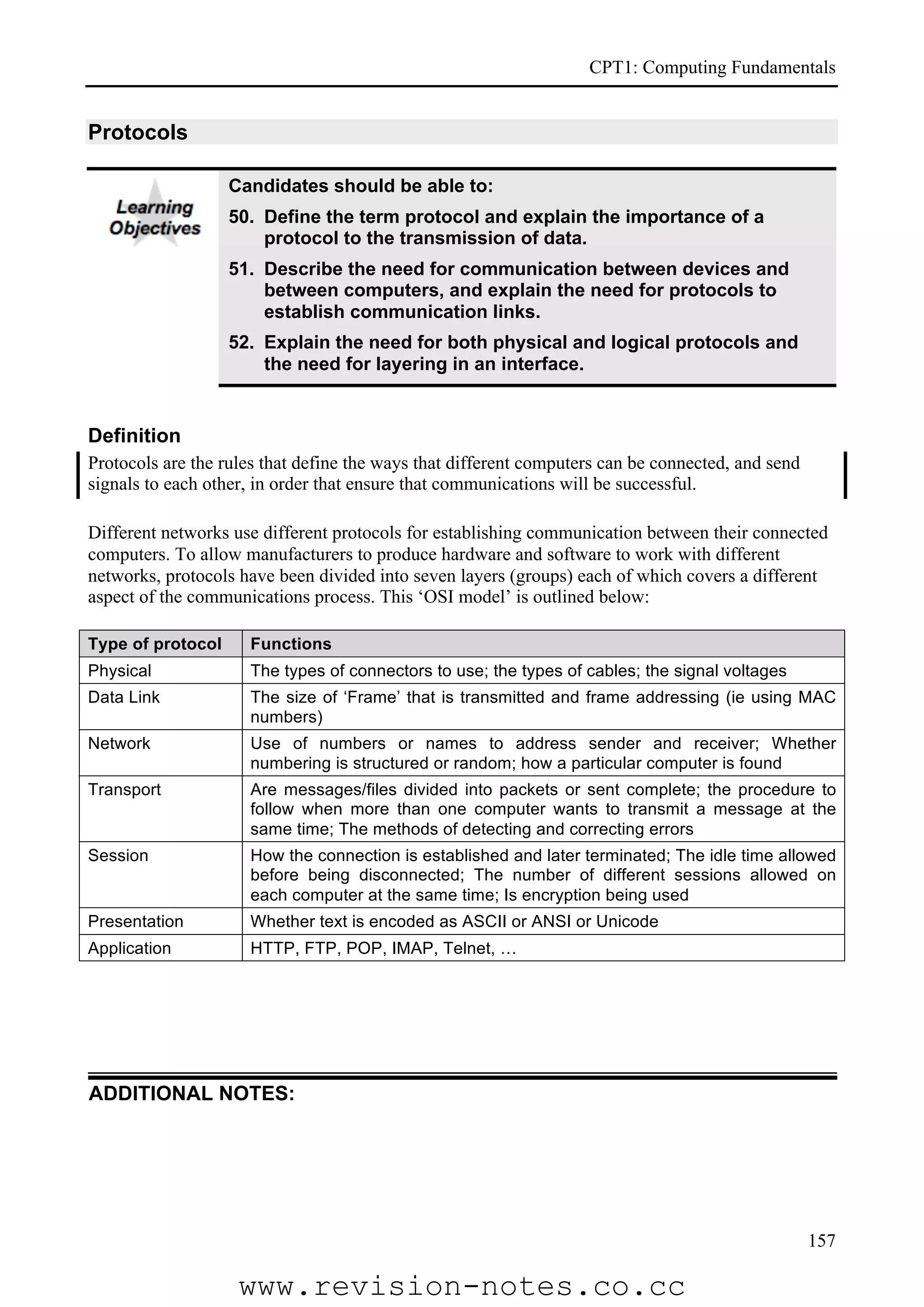 CPT1: Computing Fundamentals


Protocols

                   Candidates should be able to:
                   50. Define the term protocol and explain the importance of a
                       protocol to the transmission of data.
                   51. Describe the need for communication between devices and
                       between computers, and explain the need for protocols to
                       establish communication links.
                   52. Explain the need for both physical and logical protocols and
                       the need for layering in an interface.


Definition
Protocols are the rules that define the ways that different computers can be connected, and send
signals to each other, in order that ensure that communications will be successful.

Different networks use different protocols for establishing communication between their connected
computers. To allow manufacturers to produce hardware and software to work with different
networks, protocols have been divided into seven layers (groups) each of which covers a different
aspect of the communications process. This ‘OSI model’ is outlined below:

Type of protocol     Functions
Physical             The types of connectors to use; the types of cables; the signal voltages
Data Link            The size of ‘Frame’ that is transmitted and frame addressing (ie using MAC
                     numbers)
Network              Use of numbers or names to address sender and receiver; Whether
                     numbering is structured or random; how a particular computer is found
Transport            Are messages/files divided into packets or sent complete; the procedure to
                     follow when more than one computer wants to transmit a message at the
                     same time; The methods of detecting and correcting errors
Session              How the connection is established and later terminated; The idle time allowed
                     before being disconnected; The number of different sessions allowed on
                     each computer at the same time; Is encryption being used
Presentation         Whether text is encoded as ASCII or ANSI or Unicode
Application          HTTP, FTP, POP, IMAP, Telnet, …




ADDITIONAL NOTES:




                                                                                                   157

                    www.revision-notes.co.cc
 
