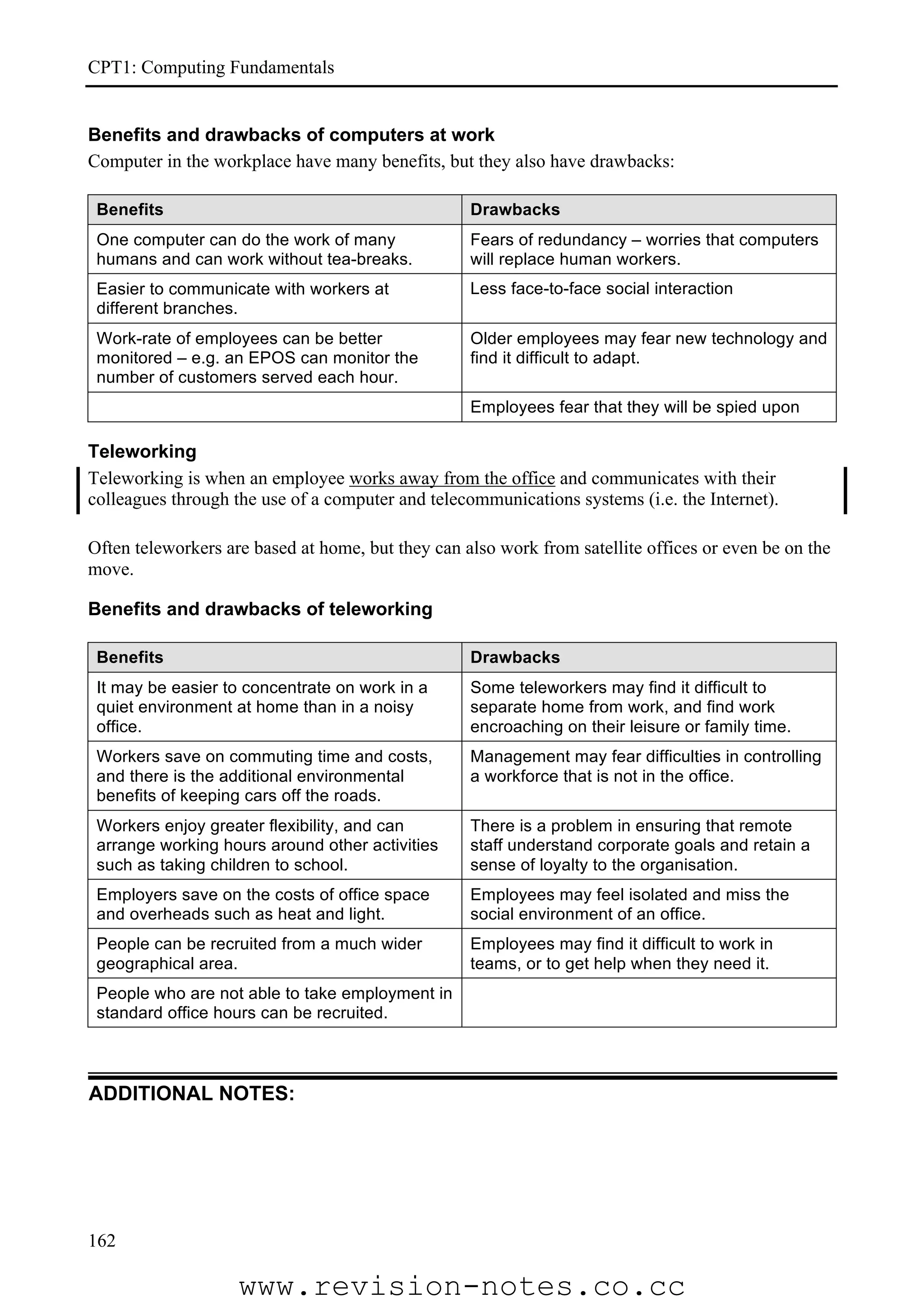 CPT1: Computing Fundamentals


Benefits and drawbacks of computers at work
Computer in the workplace have many benefits, but they also have drawbacks:

 Benefits                                          Drawbacks
 One computer can do the work of many              Fears of redundancy – worries that computers
 humans and can work without tea-breaks.           will replace human workers.
 Easier to communicate with workers at             Less face-to-face social interaction
 different branches.
 Work-rate of employees can be better              Older employees may fear new technology and
 monitored – e.g. an EPOS can monitor the          find it difficult to adapt.
 number of customers served each hour.
                                                   Employees fear that they will be spied upon

Teleworking
Teleworking is when an employee works away from the office and communicates with their
colleagues through the use of a computer and telecommunications systems (i.e. the Internet).

Often teleworkers are based at home, but they can also work from satellite offices or even be on the
move.

Benefits and drawbacks of teleworking

 Benefits                                          Drawbacks
 It may be easier to concentrate on work in a      Some teleworkers may find it difficult to
 quiet environment at home than in a noisy         separate home from work, and find work
 office.                                           encroaching on their leisure or family time.
 Workers save on commuting time and costs,         Management may fear difficulties in controlling
 and there is the additional environmental         a workforce that is not in the office.
 benefits of keeping cars off the roads.
 Workers enjoy greater flexibility, and can        There is a problem in ensuring that remote
 arrange working hours around other activities     staff understand corporate goals and retain a
 such as taking children to school.                sense of loyalty to the organisation.
 Employers save on the costs of office space       Employees may feel isolated and miss the
 and overheads such as heat and light.             social environment of an office.
 People can be recruited from a much wider         Employees may find it difficult to work in
 geographical area.                                teams, or to get help when they need it.
 People who are not able to take employment in
 standard office hours can be recruited.



ADDITIONAL NOTES:




162

                    www.revision-notes.co.cc
 