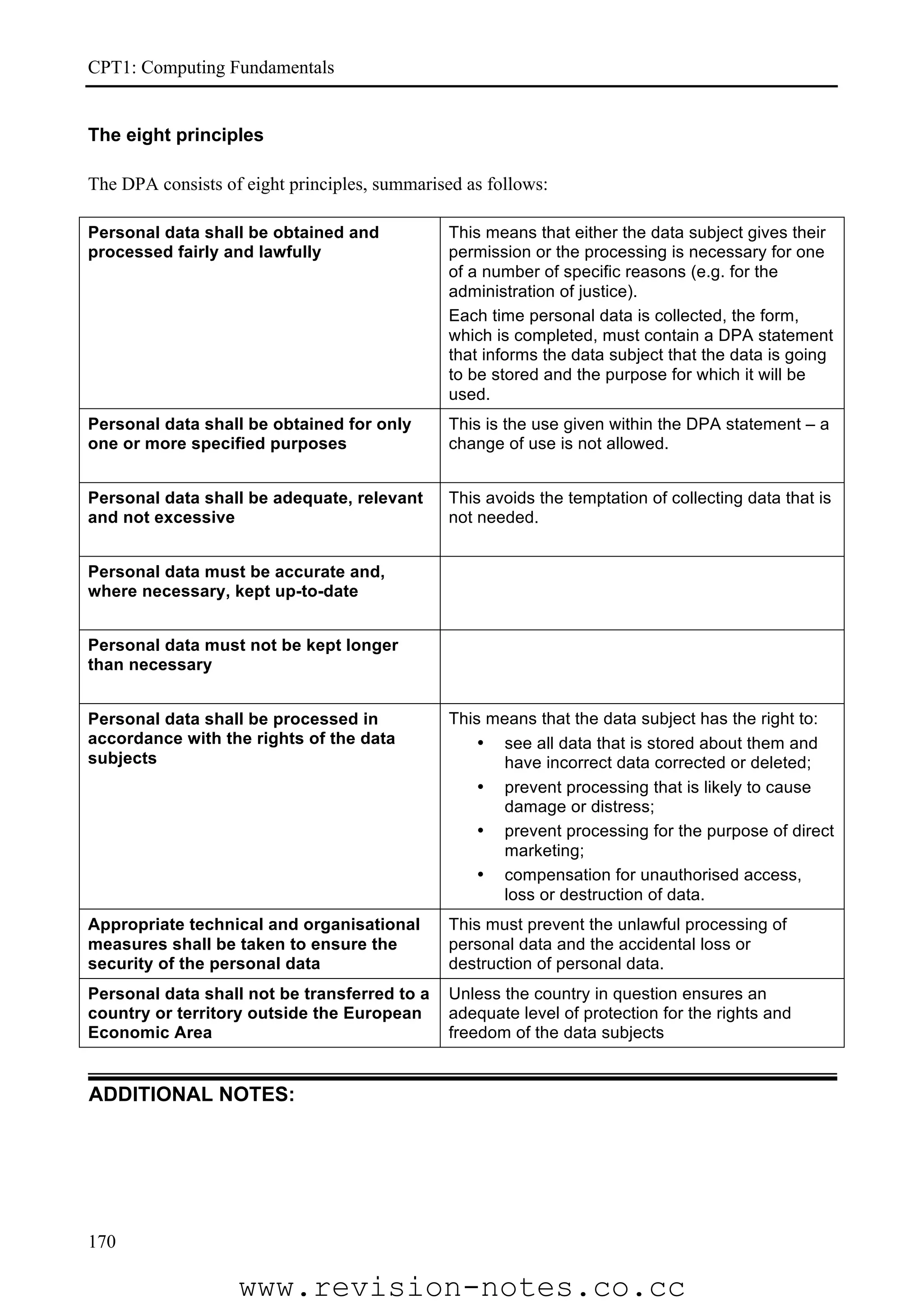 CPT1: Computing Fundamentals


The eight principles

The DPA consists of eight principles, summarised as follows:

Personal data shall be obtained and            This means that either the data subject gives their
processed fairly and lawfully                  permission or the processing is necessary for one
                                               of a number of specific reasons (e.g. for the
                                               administration of justice).
                                               Each time personal data is collected, the form,
                                               which is completed, must contain a DPA statement
                                               that informs the data subject that the data is going
                                               to be stored and the purpose for which it will be
                                               used.
Personal data shall be obtained for only       This is the use given within the DPA statement – a
one or more specified purposes                 change of use is not allowed.


Personal data shall be adequate, relevant      This avoids the temptation of collecting data that is
and not excessive                              not needed.


Personal data must be accurate and,
where necessary, kept up-to-date


Personal data must not be kept longer
than necessary


Personal data shall be processed in            This means that the data subject has the right to:
accordance with the rights of the data             • see all data that is stored about them and
subjects                                             have incorrect data corrected or deleted;
                                                   • prevent processing that is likely to cause
                                                     damage or distress;
                                                   • prevent processing for the purpose of direct
                                                     marketing;
                                                   • compensation for unauthorised access,
                                                     loss or destruction of data.
Appropriate technical and organisational       This must prevent the unlawful processing of
measures shall be taken to ensure the          personal data and the accidental loss or
security of the personal data                  destruction of personal data.
Personal data shall not be transferred to a    Unless the country in question ensures an
country or territory outside the European      adequate level of protection for the rights and
Economic Area                                  freedom of the data subjects


ADDITIONAL NOTES:




170

                   www.revision-notes.co.cc
 