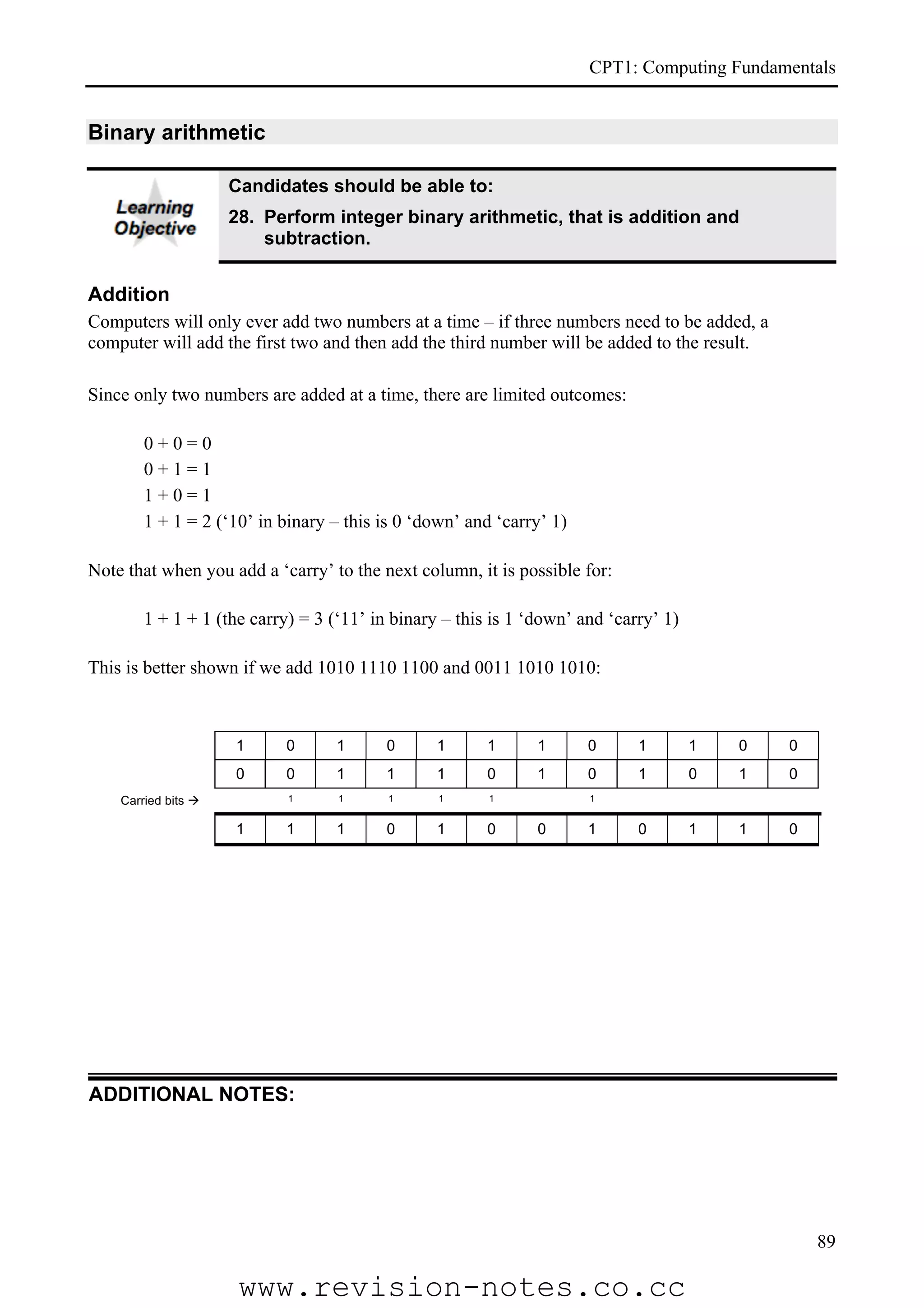CPT1: Computing Fundamentals


Binary arithmetic

                     Candidates should be able to:
                     28. Perform integer binary arithmetic, that is addition and
                         subtraction.


Addition
Computers will only ever add two numbers at a time – if three numbers need to be added, a
computer will add the first two and then add the third number will be added to the result.

Since only two numbers are added at a time, there are limited outcomes:

        0+0=0
        0+1=1
        1+0=1
        1 + 1 = 2 (‘10’ in binary – this is 0 ‘down’ and ‘carry’ 1)

Note that when you add a ‘carry’ to the next column, it is possible for:

        1 + 1 + 1 (the carry) = 3 (‘11’ in binary – this is 1 ‘down’ and ‘carry’ 1)

This is better shown if we add 1010 1110 1100 and 0011 1010 1010:



                     1     0       1      0      1      1      1      0      1        1   0   0
                     0     0       1      1      1      0      1      0      1        0   1   0
    Carried bits           1      1      1      1      1             1


                     1     1       1      0      1      0      0      1      0        1   1   0




ADDITIONAL NOTES:




                                                                                                  89

                      www.revision-notes.co.cc
 