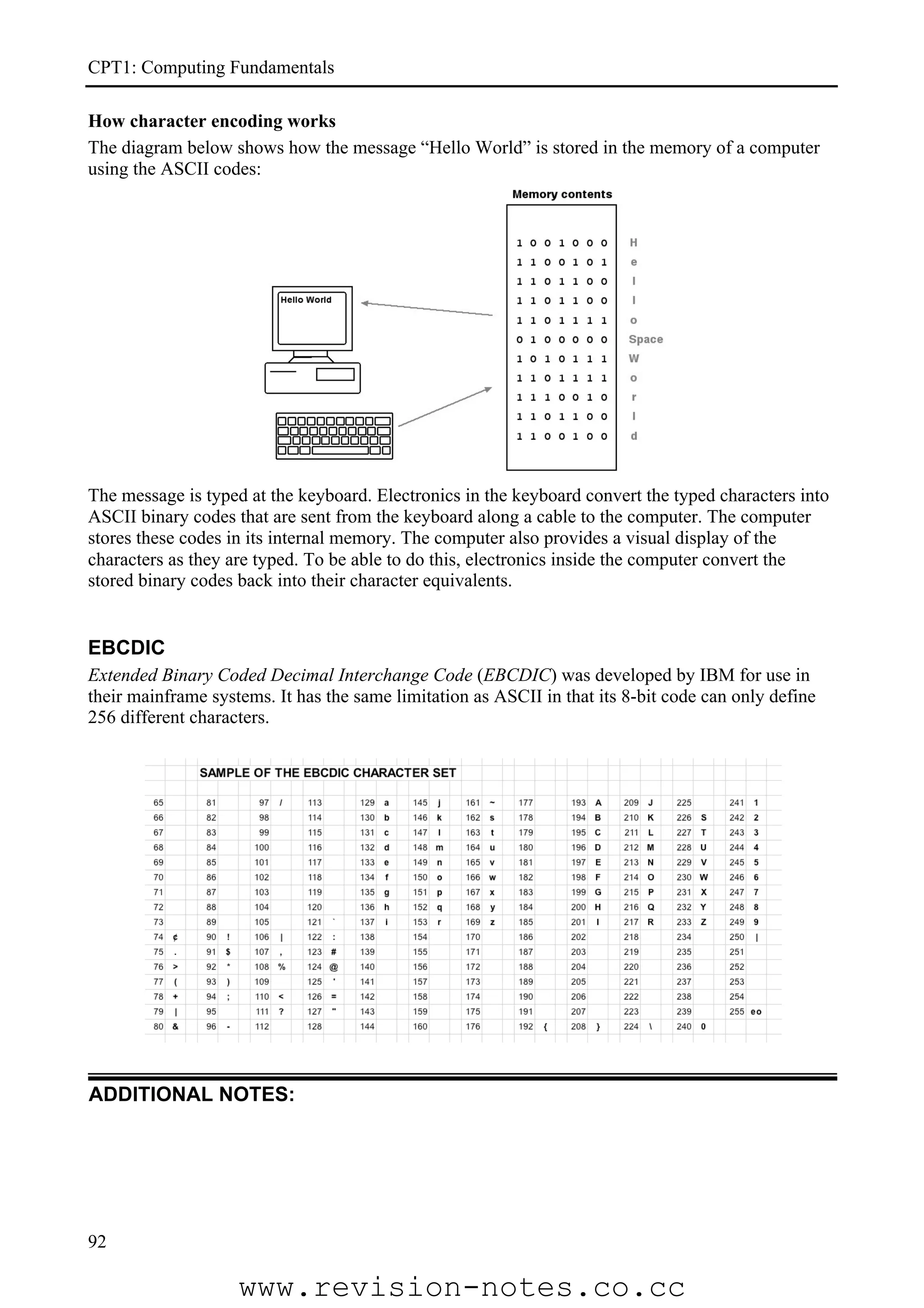 CPT1: Computing Fundamentals

How character encoding works
The diagram below shows how the message “Hello World” is stored in the memory of a computer
using the ASCII codes:




The message is typed at the keyboard. Electronics in the keyboard convert the typed characters into
ASCII binary codes that are sent from the keyboard along a cable to the computer. The computer
stores these codes in its internal memory. The computer also provides a visual display of the
characters as they are typed. To be able to do this, electronics inside the computer convert the
stored binary codes back into their character equivalents.


EBCDIC
Extended Binary Coded Decimal Interchange Code (EBCDIC) was developed by IBM for use in
their mainframe systems. It has the same limitation as ASCII in that its 8-bit code can only define
256 different characters.




ADDITIONAL NOTES:




92

                    www.revision-notes.co.cc
 