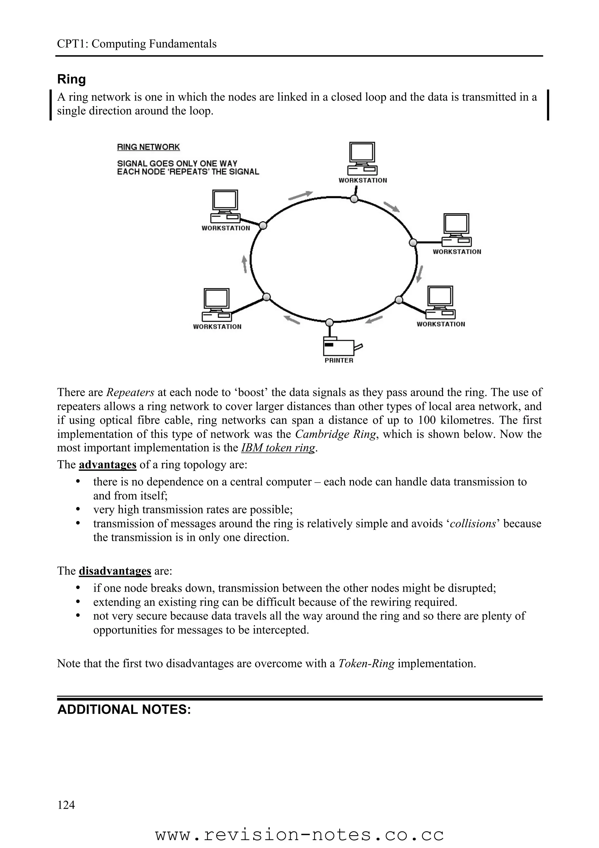 CPT1: Computing Fundamentals

Ring
A ring network is one in which the nodes are linked in a closed loop and the data is transmitted in a
single direction around the loop.




There are Repeaters at each node to ‘boost’ the data signals as they pass around the ring. The use of
repeaters allows a ring network to cover larger distances than other types of local area network, and
if using optical fibre cable, ring networks can span a distance of up to 100 kilometres. The first
implementation of this type of network was the Cambridge Ring, which is shown below. Now the
most important implementation is the IBM token ring.
The advantages of a ring topology are:
    • there is no dependence on a central computer – each node can handle data transmission to
        and from itself;
    • very high transmission rates are possible;
    • transmission of messages around the ring is relatively simple and avoids ‘collisions’ because
        the transmission is in only one direction.

The disadvantages are:
   • if one node breaks down, transmission between the other nodes might be disrupted;
   • extending an existing ring can be difficult because of the rewiring required.
   • not very secure because data travels all the way around the ring and so there are plenty of
       opportunities for messages to be intercepted.

Note that the first two disadvantages are overcome with a Token-Ring implementation.


ADDITIONAL NOTES:




124

                    www.revision-notes.co.cc
 
