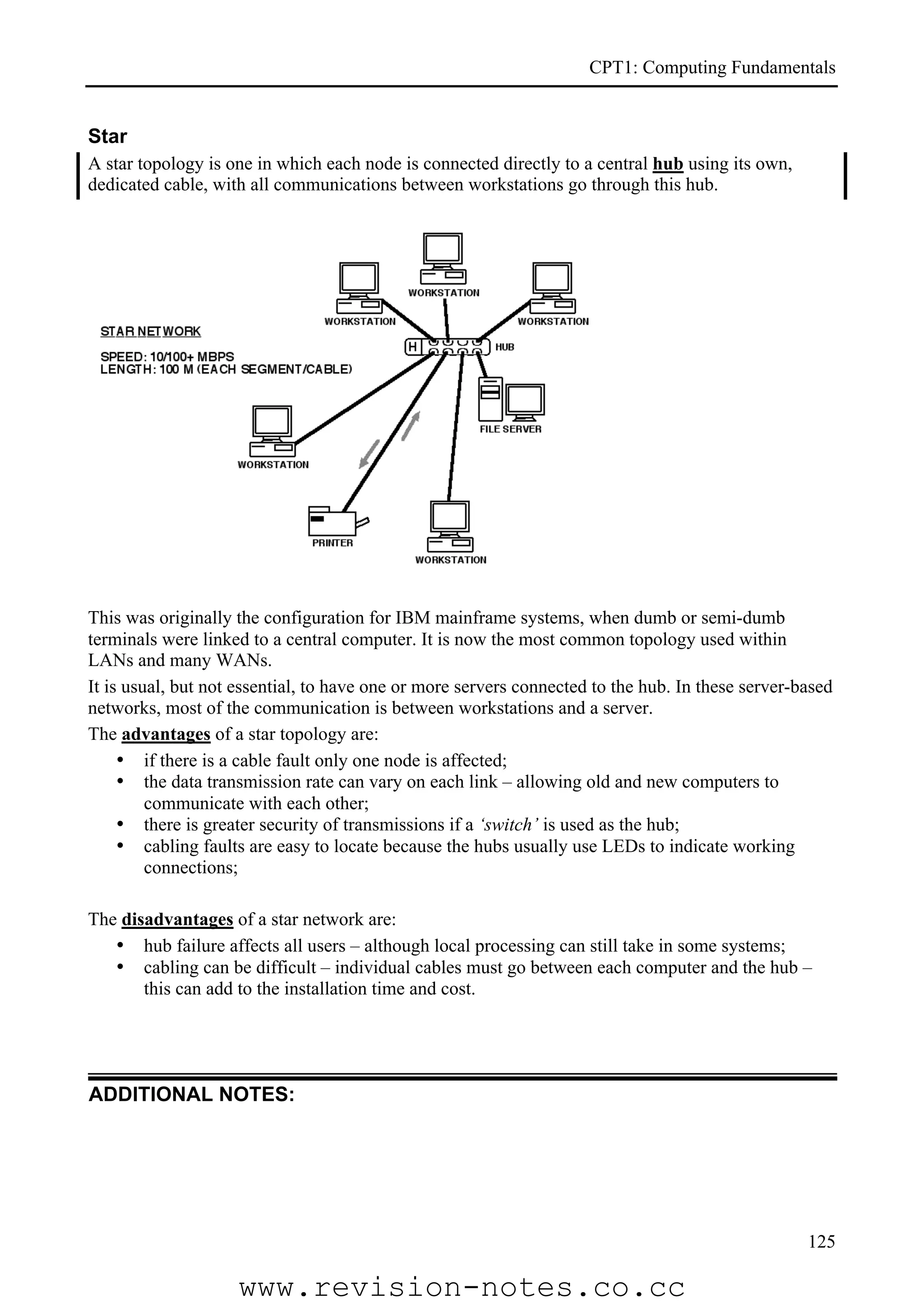 CPT1: Computing Fundamentals


Star
A star topology is one in which each node is connected directly to a central hub using its own,
dedicated cable, with all communications between workstations go through this hub.




This was originally the configuration for IBM mainframe systems, when dumb or semi-dumb
terminals were linked to a central computer. It is now the most common topology used within
LANs and many WANs.
It is usual, but not essential, to have one or more servers connected to the hub. In these server-based
networks, most of the communication is between workstations and a server.
The advantages of a star topology are:
     • if there is a cable fault only one node is affected;
     • the data transmission rate can vary on each link – allowing old and new computers to
         communicate with each other;
     • there is greater security of transmissions if a ‘switch’ is used as the hub;
     • cabling faults are easy to locate because the hubs usually use LEDs to indicate working
         connections;

The disadvantages of a star network are:
   • hub failure affects all users – although local processing can still take in some systems;
   • cabling can be difficult – individual cables must go between each computer and the hub –
       this can add to the installation time and cost.




ADDITIONAL NOTES:




                                                                                                   125

                    www.revision-notes.co.cc
 