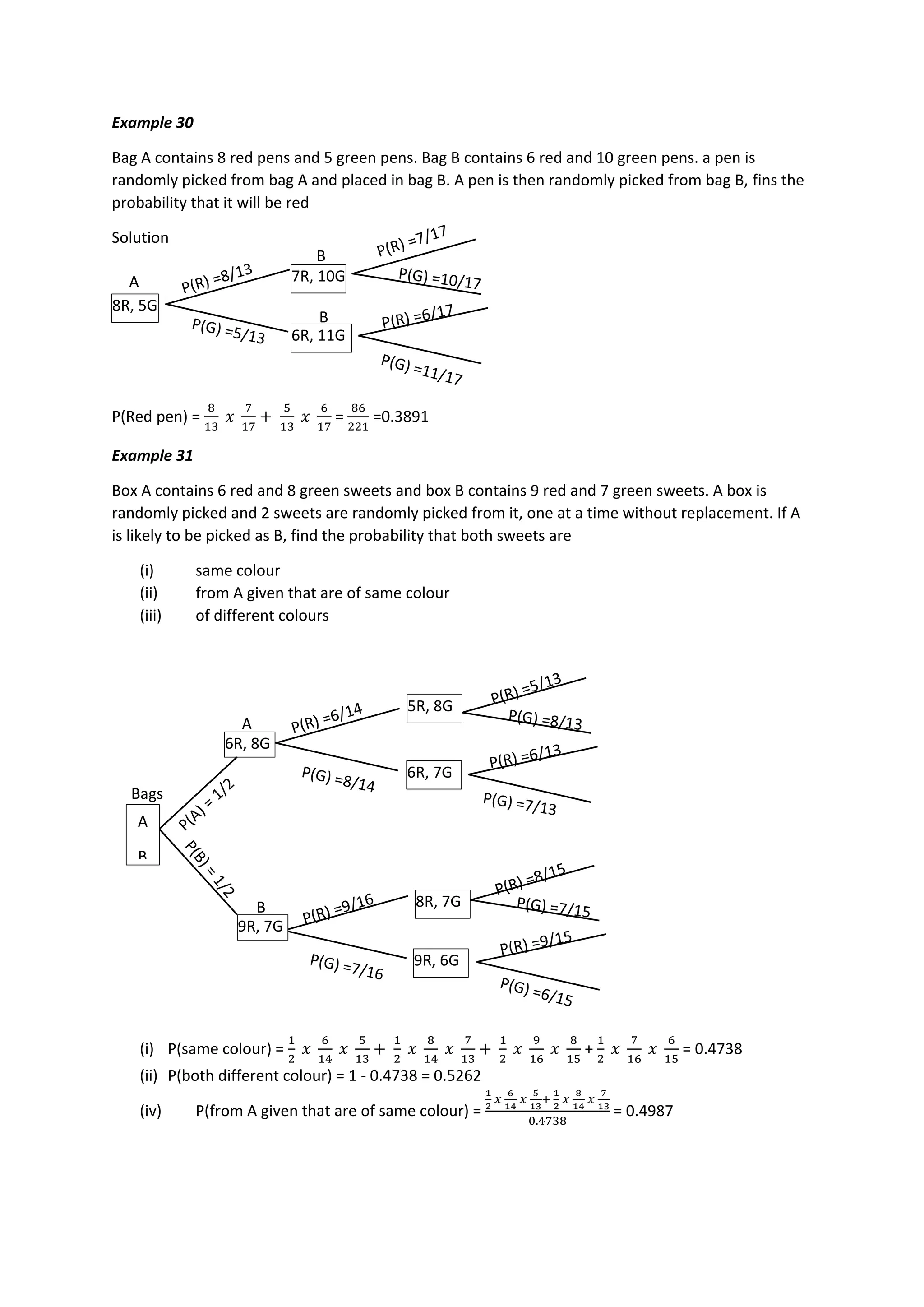 Example 30
Bag A contains 8 red pens and 5 green pens. Bag B contains 6 red and 10 green pens. a pen is
randomly picked from bag A and placed in bag B. A pen is then randomly picked from bag B, fins the
probability that it will be red
Solution
P(Red pen) =
8
13
𝑥
7
17
+
5
13
𝑥
6
17
=
86
221
=0.3891
Example 31
Box A contains 6 red and 8 green sweets and box B contains 9 red and 7 green sweets. A box is
randomly picked and 2 sweets are randomly picked from it, one at a time without replacement. If A
is likely to be picked as B, find the probability that both sweets are
(i) same colour
(ii) from A given that are of same colour
(iii) of different colours
(i) P(same colour) =
1
2
𝑥
6
14
𝑥
5
13
+
1
2
𝑥
8
14
𝑥
7
13
+
1
2
𝑥
9
16
𝑥
8
15
+
1
2
𝑥
7
16
𝑥
6
15
= 0.4738
(ii) P(both different colour) = 1 - 0.4738 = 0.5262
(iv) P(from A given that are of same colour) =
1
2
𝑥
6
14
𝑥
5
13
+
1
2
𝑥
8
14
𝑥
7
13
0.4738
= 0.4987
8R, 5G
7R, 10G
6R, 11G
A
B
B
5R, 8G
8R, 7G
A
B
Bags
6R, 8G
9R, 7G
A
B
6R, 7G
9R, 6G
 