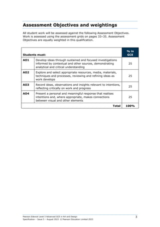 Ao2 Artist Pages A-Level Art | PDF