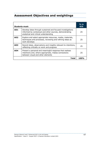 Ao2 Refinement Art A-Level Art | PDF