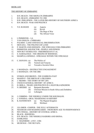 BOOK LIST
THE HISTORY OF ZIMBABWE
1. D.N. BEACH - THE SHONA IN ZIMBABWE
2. D.N. BEACH - ZIMBABWE TO 1900
3. D.W. PHILLIPSON - THE LATER PRE-HISTORY OF SOUTHERN AFRICA
4. D.N. BEACH - WAR AND POLITICS
5. T.O. RANGER (a) Aspects
(b) Revolt
(c) The Dogs of War
(d) The African Voice
6. I. PHIMISTER - LA
7. VAN ONSLEN - CHIBHARO
8. PALMER - LAND AND RACIAL DISCRIMINATION
9. MOYANA - THE POLITICS OF LAND
10. P. MARTIN AND JOHNSON - THE STRUGGLE FOR ZIMBABWE
11. PHIMISTER AND POCTOR - PEOPLE AND POWER
12. NON BUT OURSELVES - FRIEDRIEKSAN ET AL.
13. S. SAMUKANGE - THE ORIGINS OF RHODESIA
14. MASIPULA SITHOLE - STRUGGLE WITHIN THE STRUGGLE
15. C. BANANA (a) The Politics of
(b) Turmoil and Tenacity
(c) Towards a Socialist Ethos
16. I. MANDAZA - DESTRUCTIVE ENGAGEMENT
17. I. MANDAZA - ON THE DRC
18. STOKES AND BROWN - THE ZAMBEZIA PAST
19. MASON P - THE BIRTH OF A DILEMMA
20. J. NKOMO - THE STORY OF MY LIFE
21. UNESCO GENERAL HISTORY OF AFRICA
22. H. BHILA - TRADE AND POLITICS IN A MANYIKA KINGDOM.
23. N. BHEBHE (a) Benjamin Burombo
(b) Christian Mission in South Africa and Zimbabwe
(c) Lobengula
24. J. COBBING - THE NDEBELE UNDER THE KHUMALOS.
25. J. VONSINA - ORAL TRADITIONS AS HISTORY
26. K. RANSMUSEN (a) The Migrant Kingdom
(b) Mzilikazi
27. J.D. OMER - COOPER - THE ZULU AFTERMATH
28. NEEDHAM AND MASHINGAIDZE - FROM IRON AGE TO INDEPENDENCE
29. PEN TINDAL - HISTORY OF CENTRAL AFRICA
30. BLACK - RHODESIA
31. D.N. BEACH - THE NDEBELE RAIDORS AND SHONA.
32. SAMKANGE
33. C. MAZOBERE - (1923 - UDI)
34. MUDENGE - THE MUTAPA
 