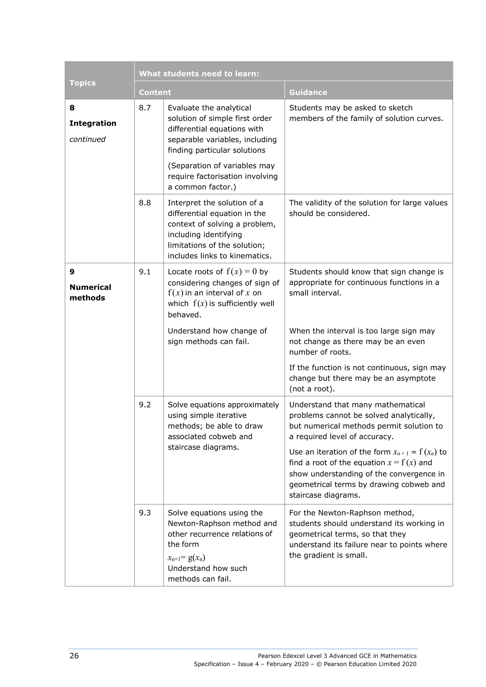 Pearson Edexcel Level 3 Advanced GCE in Mathematics
Specification – Issue 4 – February 2020 – © Pearson Education Limited 2020
26
Topics
What students need to learn:
Content Guidance
8
Integration
continued
8.7 Evaluate the analytical
solution of simple first order
differential equations with
separable variables, including
finding particular solutions
(Separation of variables may
require factorisation involving
a common factor.)
Students may be asked to sketch
members of the family of solution curves.
8.8 Interpret the solution of a
differential equation in the
context of solving a problem,
including identifying
limitations of the solution;
includes links to kinematics.
The validity of the solution for large values
should be considered.
9
Numerical
methods
9.1 Locate roots of f (x) = 0 by
considering changes of sign of
f (x) in an interval of x on
which f (x) is sufficiently well
behaved.
Students should know that sign change is
appropriate for continuous functions in a
small interval.
Understand how change of
sign methods can fail.
When the interval is too large sign may
not change as there may be an even
number of roots.
If the function is not continuous, sign may
change but there may be an asymptote
(not a root).
9.2 Solve equations approximately
using simple iterative
methods; be able to draw
associated cobweb and
staircase diagrams.
Understand that many mathematical
problems cannot be solved analytically,
but numerical methods permit solution to
a required level of accuracy.
Use an iteration of the form xn + 1 = f (xn) to
find a root of the equation x = f (x) and
show understanding of the convergence in
geometrical terms by drawing cobweb and
staircase diagrams.
9.3 Solve equations using the
Newton-Raphson method and
other recurrence relations of
the form
xn+1= g(xn)
Understand how such
methods can fail.
For the Newton-Raphson method,
students should understand its working in
geometrical terms, so that they
understand its failure near to points where
the gradient is small.
 
