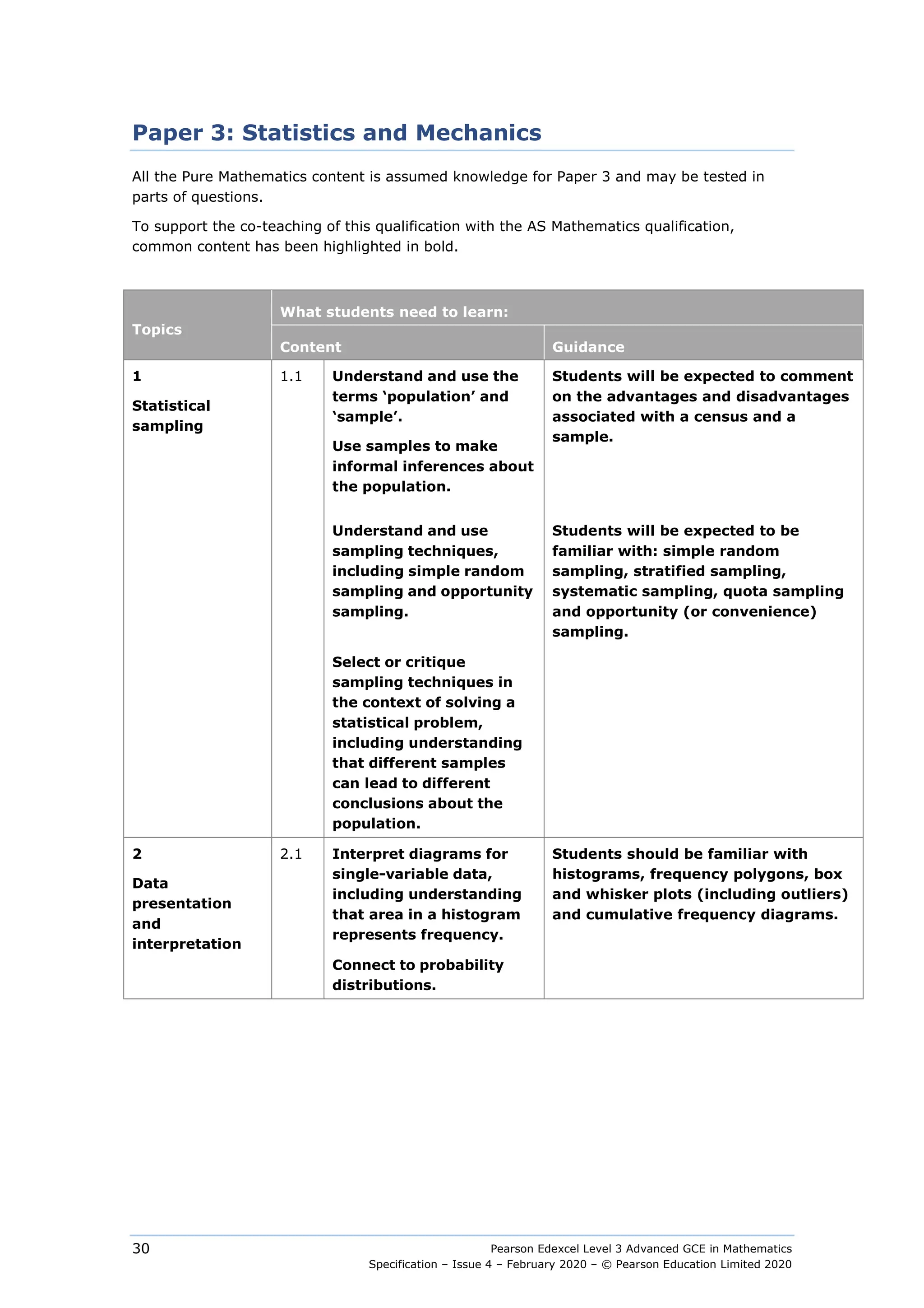 Pearson Edexcel Level 3 Advanced GCE in Mathematics
Specification – Issue 4 – February 2020 – © Pearson Education Limited 2020
30
Paper 3: Statistics and Mechanics
All the Pure Mathematics content is assumed knowledge for Paper 3 and may be tested in
parts of questions.
To support the co-teaching of this qualification with the AS Mathematics qualification,
common content has been highlighted in bold.
Topics
What students need to learn:
Content Guidance
1
Statistical
sampling
1.1 Understand and use the
terms ‘population’ and
‘sample’.
Use samples to make
informal inferences about
the population.
Students will be expected to comment
on the advantages and disadvantages
associated with a census and a
sample.
Understand and use
sampling techniques,
including simple random
sampling and opportunity
sampling.
Students will be expected to be
familiar with: simple random
sampling, stratified sampling,
systematic sampling, quota sampling
and opportunity (or convenience)
sampling.
Select or critique
sampling techniques in
the context of solving a
statistical problem,
including understanding
that different samples
can lead to different
conclusions about the
population.
2
Data
presentation
and
interpretation
2.1 Interpret diagrams for
single-variable data,
including understanding
that area in a histogram
represents frequency.
Students should be familiar with
histograms, frequency polygons, box
and whisker plots (including outliers)
and cumulative frequency diagrams.
Connect to probability
distributions.
 