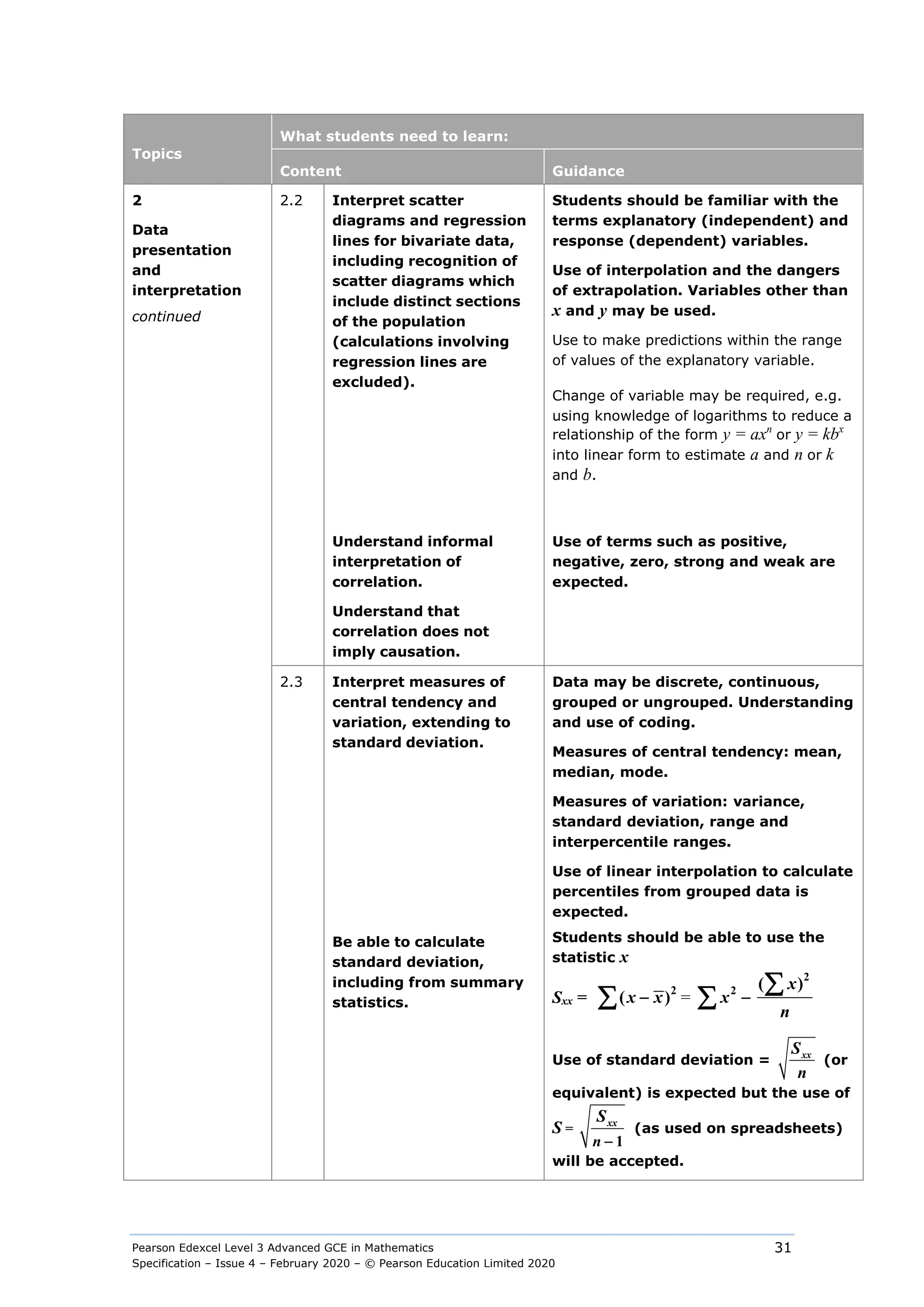 Pearson Edexcel Level 3 Advanced GCE in Mathematics
Specification – Issue 4 – February 2020 – © Pearson Education Limited 2020
31
Topics
What students need to learn:
Content Guidance
2
Data
presentation
and
interpretation
continued
2.2 Interpret scatter
diagrams and regression
lines for bivariate data,
including recognition of
scatter diagrams which
include distinct sections
of the population
(calculations involving
regression lines are
excluded).
Students should be familiar with the
terms explanatory (independent) and
response (dependent) variables.
Use of interpolation and the dangers
of extrapolation. Variables other than
x and y may be used.
Use to make predictions within the range
of values of the explanatory variable.
Change of variable may be required, e.g.
using knowledge of logarithms to reduce a
relationship of the form y = axn
or y = kbx
into linear form to estimate a and n or k
and b.
Understand informal
interpretation of
correlation.
Understand that
correlation does not
imply causation.
Use of terms such as positive,
negative, zero, strong and weak are
expected.
2.3 Interpret measures of
central tendency and
variation, extending to
standard deviation.
Data may be discrete, continuous,
grouped or ungrouped. Understanding
and use of coding.
Measures of central tendency: mean,
median, mode.
Measures of variation: variance,
standard deviation, range and
interpercentile ranges.
Use of linear interpolation to calculate
percentiles from grouped data is
expected.
Be able to calculate
standard deviation,
including from summary
statistics.
Students should be able to use the
statistic x
Sxx =
2
( )
x x
−
∑ =
2
2 ( )
x
x
n
−
∑
∑
Use of standard deviation = xx
S
n
(or
equivalent) is expected but the use of
S =
1
xx
n
S
−
(as used on spreadsheets)
will be accepted.
 