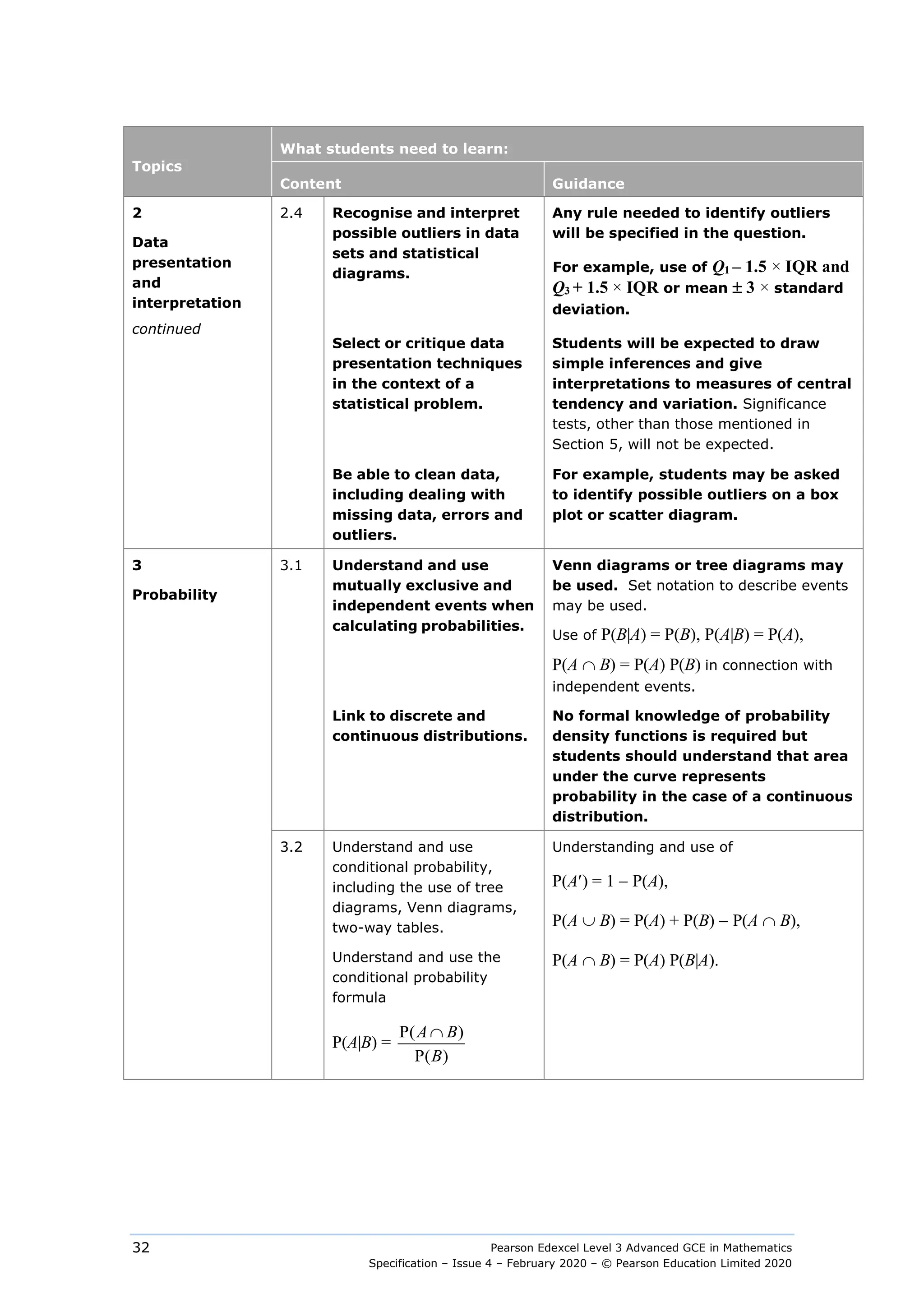 Pearson Edexcel Level 3 Advanced GCE in Mathematics
Specification – Issue 4 – February 2020 – © Pearson Education Limited 2020
32
Topics
What students need to learn:
Content Guidance
2
Data
presentation
and
interpretation
continued
2.4 Recognise and interpret
possible outliers in data
sets and statistical
diagrams.
Any rule needed to identify outliers
will be specified in the question.
For example, use of Q1 – 1.5 × IQR and
Q3 + 1.5 × IQR or mean ± 3 × standard
deviation.
Select or critique data
presentation techniques
in the context of a
statistical problem.
Students will be expected to draw
simple inferences and give
interpretations to measures of central
tendency and variation. Significance
tests, other than those mentioned in
Section 5, will not be expected.
Be able to clean data,
including dealing with
missing data, errors and
outliers.
For example, students may be asked
to identify possible outliers on a box
plot or scatter diagram.
3
Probability
3.1 Understand and use
mutually exclusive and
independent events when
calculating probabilities.
Venn diagrams or tree diagrams may
be used. Set notation to describe events
may be used.
Use of P(B|A) = P(B), P(A|B) = P(A),
P(A ∩ B) = P(A) P(B) in connection with
independent events.
Link to discrete and
continuous distributions.
No formal knowledge of probability
density functions is required but
students should understand that area
under the curve represents
probability in the case of a continuous
distribution.
3.2 Understand and use
conditional probability,
including the use of tree
diagrams, Venn diagrams,
two-way tables.
Understand and use the
conditional probability
formula
P(A|B) =
P( )
P( )
A B
B
∩
Understanding and use of
P(A′) = 1 − P(A),
P(A ∪ B) = P(A) + P(B) − P(A ∩ B),
P(A ∩ B) = P(A) P(B|A).
 