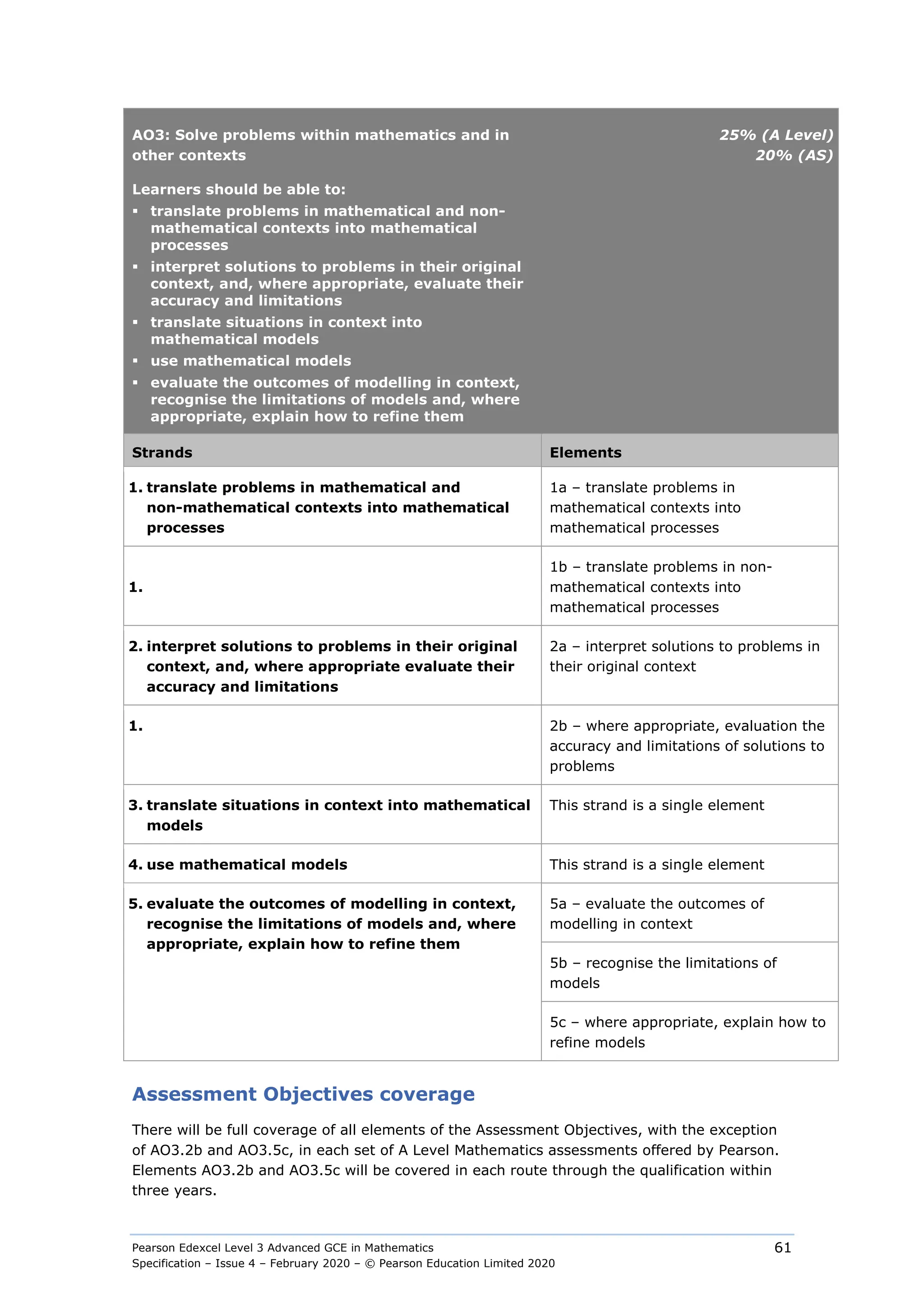 Pearson Edexcel Level 3 Advanced GCE in Mathematics
Specification – Issue 4 – February 2020 – © Pearson Education Limited 2020
61
AO3: Solve problems within mathematics and in
other contexts
Learners should be able to:
 translate problems in mathematical and non-
mathematical contexts into mathematical
processes
 interpret solutions to problems in their original
context, and, where appropriate, evaluate their
accuracy and limitations
 translate situations in context into
mathematical models
 use mathematical models
 evaluate the outcomes of modelling in context,
recognise the limitations of models and, where
appropriate, explain how to refine them
25% (A Level)
20% (AS)
Strands Elements
1. translate problems in mathematical and
non-mathematical contexts into mathematical
processes
1a – translate problems in
mathematical contexts into
mathematical processes
1.
1b – translate problems in non-
mathematical contexts into
mathematical processes
2. interpret solutions to problems in their original
context, and, where appropriate evaluate their
accuracy and limitations
2a – interpret solutions to problems in
their original context
1. 2b – where appropriate, evaluation the
accuracy and limitations of solutions to
problems
3. translate situations in context into mathematical
models
This strand is a single element
4. use mathematical models This strand is a single element
5. evaluate the outcomes of modelling in context,
recognise the limitations of models and, where
appropriate, explain how to refine them
5a – evaluate the outcomes of
modelling in context
5b – recognise the limitations of
models
5c – where appropriate, explain how to
refine models
Assessment Objectives coverage
There will be full coverage of all elements of the Assessment Objectives, with the exception
of AO3.2b and AO3.5c, in each set of A Level Mathematics assessments offered by Pearson.
Elements AO3.2b and AO3.5c will be covered in each route through the qualification within
three years.
 