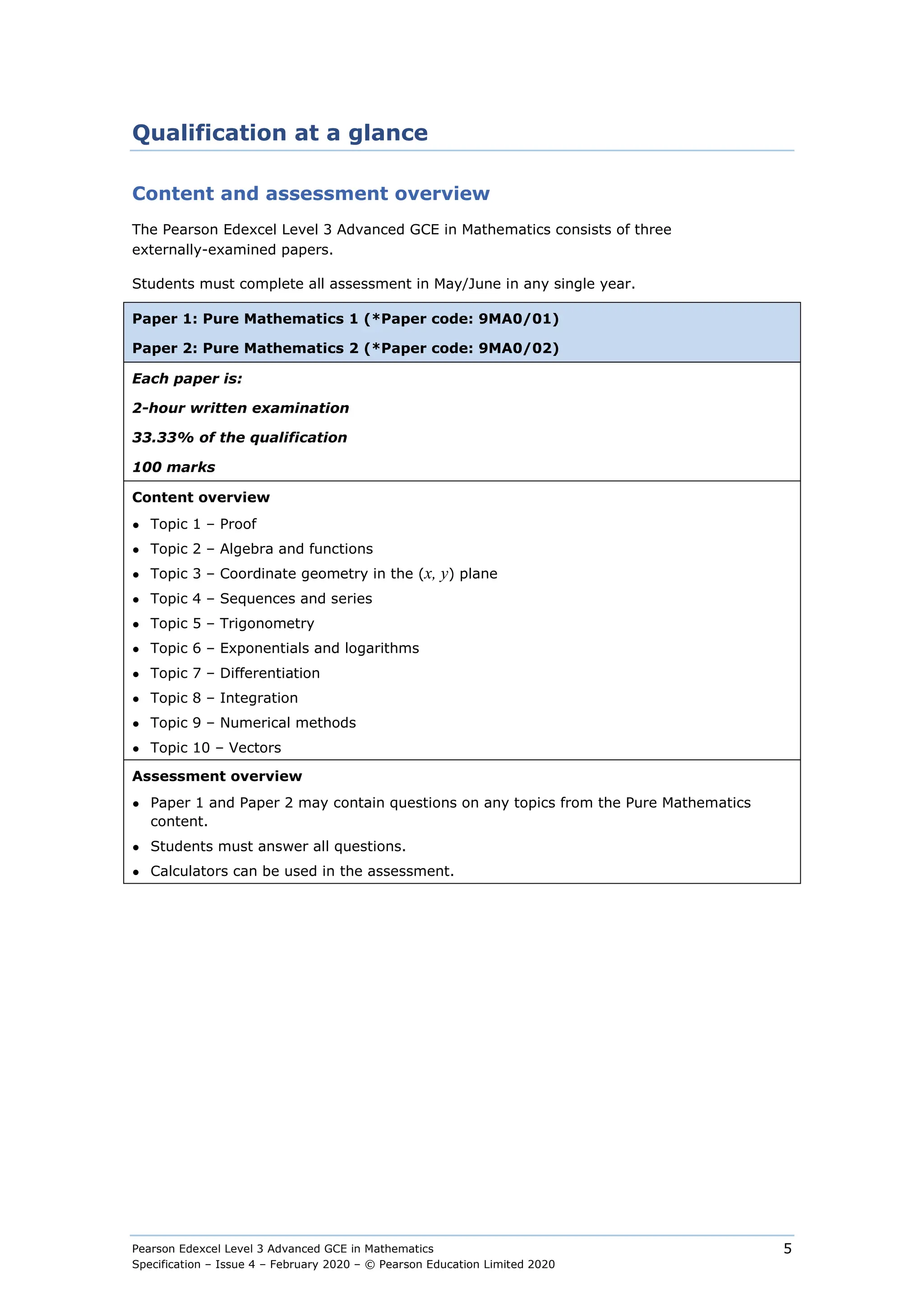 Pearson Edexcel Level 3 Advanced GCE in Mathematics
Specification – Issue 4 – February 2020 – © Pearson Education Limited 2020
5
Qualification at a glance
Content and assessment overview
The Pearson Edexcel Level 3 Advanced GCE in Mathematics consists of three
externally-examined papers.
Students must complete all assessment in May/June in any single year.
Paper 1: Pure Mathematics 1 (*Paper code: 9MA0/01)
Paper 2: Pure Mathematics 2 (*Paper code: 9MA0/02)
Each paper is:
2-hour written examination
33.33% of the qualification
100 marks
Content overview
● Topic 1 – Proof
● Topic 2 – Algebra and functions
● Topic 3 – Coordinate geometry in the (x, y) plane
● Topic 4 – Sequences and series
● Topic 5 – Trigonometry
● Topic 6 – Exponentials and logarithms
● Topic 7 – Differentiation
● Topic 8 – Integration
● Topic 9 – Numerical methods
● Topic 10 – Vectors
Assessment overview
● Paper 1 and Paper 2 may contain questions on any topics from the Pure Mathematics
content.
● Students must answer all questions.
● Calculators can be used in the assessment.
 