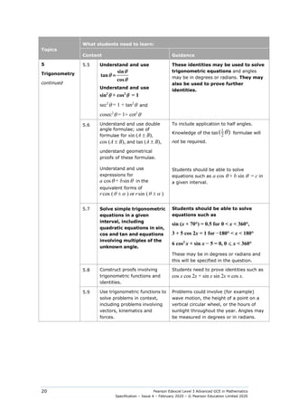 Pearson Edexcel Level 3 Advanced GCE in Mathematics
Specification – Issue 4 – February 2020 – © Pearson Education Limited 2020
20
Topics
What students need to learn:
Content Guidance
5
Trigonometry
continued
5.5 Understand and use
sin
tan
cos
=
θ
θ
θ
Understand and use
sin2
θ + cos2
θ = 1
sec2
θ = 1 + tan2
θ and
cosec2
θ = 1+ cot2
θ
These identities may be used to solve
trigonometric equations and angles
may be in degrees or radians. They may
also be used to prove further
identities.
5.6 Understand and use double
angle formulae; use of
formulae for sin (A ± B),
cos (A ± B), and tan (A ± B),
understand geometrical
proofs of these formulae.
To include application to half angles.
Knowledge of the tan 1
2
( )
θ formulae will
not be required.
Understand and use
expressions for
a cosθ + bsinθ in the
equivalent forms of
rcos (θ α
± ) or rsin (θ α
± )
Students should be able to solve
equations such as a cos θ + b sin θ = c in
a given interval.
5.7 Solve simple trigonometric
equations in a given
interval, including
quadratic equations in sin,
cos and tan and equations
involving multiples of the
unknown angle.
Students should be able to solve
equations such as
sin (x + 70°) = 0.5 for 0 < x < 360°,
3 + 5 cos 2x = 1 for −180° < x < 180°
6 cos2
x + sin x − 5 = 0, 0  x < 360°
These may be in degrees or radians and
this will be specified in the question.
5.8 Construct proofs involving
trigonometric functions and
identities.
Students need to prove identities such as
cos x cos 2x + sin x sin 2x ≡ cos x.
5.9 Use trigonometric functions to
solve problems in context,
including problems involving
vectors, kinematics and
forces.
Problems could involve (for example)
wave motion, the height of a point on a
vertical circular wheel, or the hours of
sunlight throughout the year. Angles may
be measured in degrees or in radians.
 