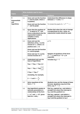 Pearson Edexcel Level 3 Advanced GCE in Mathematics
Specification – Issue 4 – February 2020 – © Pearson Education Limited 2020
21
Topics
What students need to learn:
Content Guidance
6
Exponentials
and
logarithms
6.1 Know and use the function
ax
and its graph, where a
is positive.
Understand the difference in shape
between a < 1 and a > 1
Know and use the function
ex
and its graph.
To include the graph of y = eax + b
+ c
6.2 Know that the gradient of
ekx
is equal to kekx
and
hence understand why the
exponential model is
suitable in many
applications.
Realise that when the rate of change
is proportional to the y value, an
exponential model should be used.
6.3 Know and use the
definition of loga x as the
inverse of ax
, where a is
positive and x  0.
Know and use the function
ln x and its graph.
a ≠ 1
Know and use ln x as the
inverse function of ex
Solution of equations of the form
eax + b = p and ln (ax + b) = q is
expected.
6.4 Understand and use the
laws of logarithms:
loga x +loga y = loga (xy)
loga x − loga y = loga 







y
x
k loga x = loga xk
(including, for example,
k = −1 and k = –
1
2
)
Includes logaa = 1
6.5 Solve equations of the
form a x
= b
Students may use the change of base
formula. Questions may be of the
form, e.g. 23x – 1
= 3
6.6 Use logarithmic graphs to
estimate parameters in
relationships of the form
y = axn
and y = kbx
, given
data for x and y
Plot log y against log x and obtain a
straight line where the intercept is
log a and the gradient is n
Plot log y against x and obtain a
straight line where the intercept is
log k and the gradient is log b
 