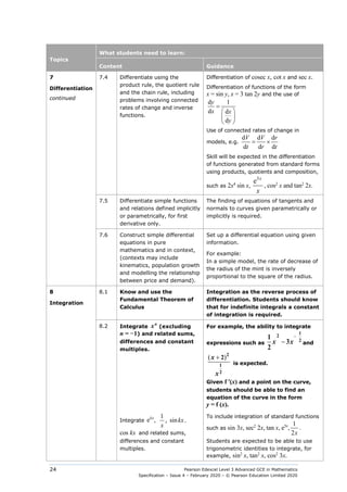 Pearson Edexcel Level 3 Advanced GCE in Mathematics
Specification – Issue 4 – February 2020 – © Pearson Education Limited 2020
24
Topics
What students need to learn:
Content Guidance
7
Differentiation
continued
7.4 Differentiate using the
product rule, the quotient rule
and the chain rule, including
problems involving connected
rates of change and inverse
functions.
Differentiation of cosec x, cot x and sec x.
Differentiation of functions of the form
x = sin y, x = 3 tan 2y and the use of
d 1
d d
d
y
x x
y
=
 
 
 
Use of connected rates of change in
models, e.g.
d d d
d d d
V V r
t r t
= ×
Skill will be expected in the differentiation
of functions generated from standard forms
using products, quotients and composition,
such as 2x4
sin x,
3
e x
x
, cos2
x and tan2
2x.
7.5 Differentiate simple functions
and relations defined implicitly
or parametrically, for first
derivative only.
The finding of equations of tangents and
normals to curves given parametrically or
implicitly is required.
7.6 Construct simple differential
equations in pure
mathematics and in context,
(contexts may include
kinematics, population growth
and modelling the relationship
between price and demand).
Set up a differential equation using given
information.
For example:
In a simple model, the rate of decrease of
the radius of the mint is inversely
proportional to the square of the radius.
8
Integration
8.1 Know and use the
Fundamental Theorem of
Calculus
Integration as the reverse process of
differentiation. Students should know
that for indefinite integrals a constant
of integration is required.
8.2 Integrate xn
(excluding
n = −1) and related sums,
differences and constant
multiples.
For example, the ability to integrate
expressions such as
−
−
1
2
2
1
3
2
x x and
( )
+
x
x
2
1
2
2
is expected.
Given f ′(x) and a point on the curve,
students should be able to find an
equation of the curve in the form
y = f (x).
Integrate ekx
,
1
x
, sinkx ,
cos kx and related sums,
differences and constant
multiples.
To include integration of standard functions
such as sin 3x, sec2
2x, tan x, e5x
,
1
2x
.
Students are expected to be able to use
trigonometric identities to integrate, for
example, sin2
x, tan2
x, cos2
3x.
 