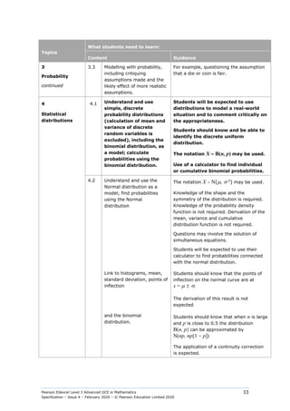 Pearson Edexcel Level 3 Advanced GCE in Mathematics
Specification – Issue 4 – February 2020 – © Pearson Education Limited 2020
33
Topics
What students need to learn:
Content Guidance
3
Probability
continued
3.3 Modelling with probability,
including critiquing
assumptions made and the
likely effect of more realistic
assumptions.
For example, questioning the assumption
that a die or coin is fair.
4
Statistical
distributions
4.1 Understand and use
simple, discrete
probability distributions
(calculation of mean and
variance of discrete
random variables is
excluded), including the
binomial distribution, as
a model; calculate
probabilities using the
binomial distribution.
Students will be expected to use
distributions to model a real-world
situation and to comment critically on
the appropriateness.
Students should know and be able to
identify the discrete uniform
distribution.
The notation X ∼ B(n, p) may be used.
Use of a calculator to find individual
or cumulative binomial probabilities.
4.2 Understand and use the
Normal distribution as a
model; find probabilities
using the Normal
distribution
The notation X ∼ N(µ, σ 2
) may be used.
Knowledge of the shape and the
symmetry of the distribution is required.
Knowledge of the probability density
function is not required. Derivation of the
mean, variance and cumulative
distribution function is not required.
Questions may involve the solution of
simultaneous equations.
Students will be expected to use their
calculator to find probabilities connected
with the normal distribution.
Link to histograms, mean,
standard deviation, points of
inflection
Students should know that the points of
inflection on the normal curve are at
x = µ ± σ.
The derivation of this result is not
expected.
and the binomial
distribution.
Students should know that when n is large
and p is close to 0.5 the distribution
B(n, p) can be approximated by
N(np, np[1 – p])
The application of a continuity correction
is expected.
 