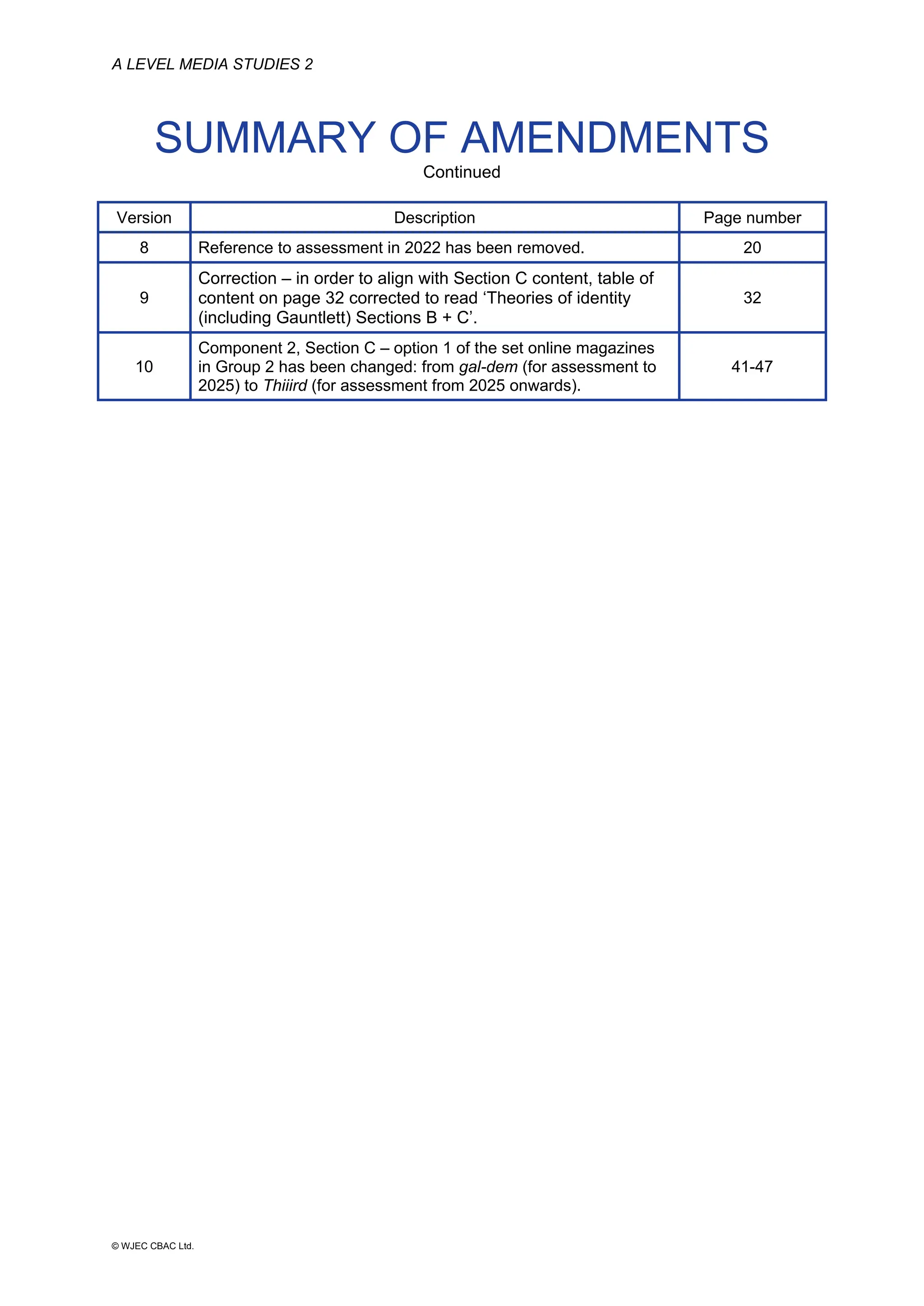 A LEVEL MEDIA STUDIES 2
© WJEC CBAC Ltd.
SUMMARY OF AMENDMENTS
Continued
Version Description Page number
8 Reference to assessment in 2022 has been removed. 20
9
Correction – in order to align with Section C content, table of
content on page 32 corrected to read ‘Theories of identity
(including Gauntlett) Sections B + C’.
32
10
Component 2, Section C – option 1 of the set online magazines
in Group 2 has been changed: from gal-dem (for assessment to
2025) to Thiiird (for assessment from 2025 onwards).
41-47
 
