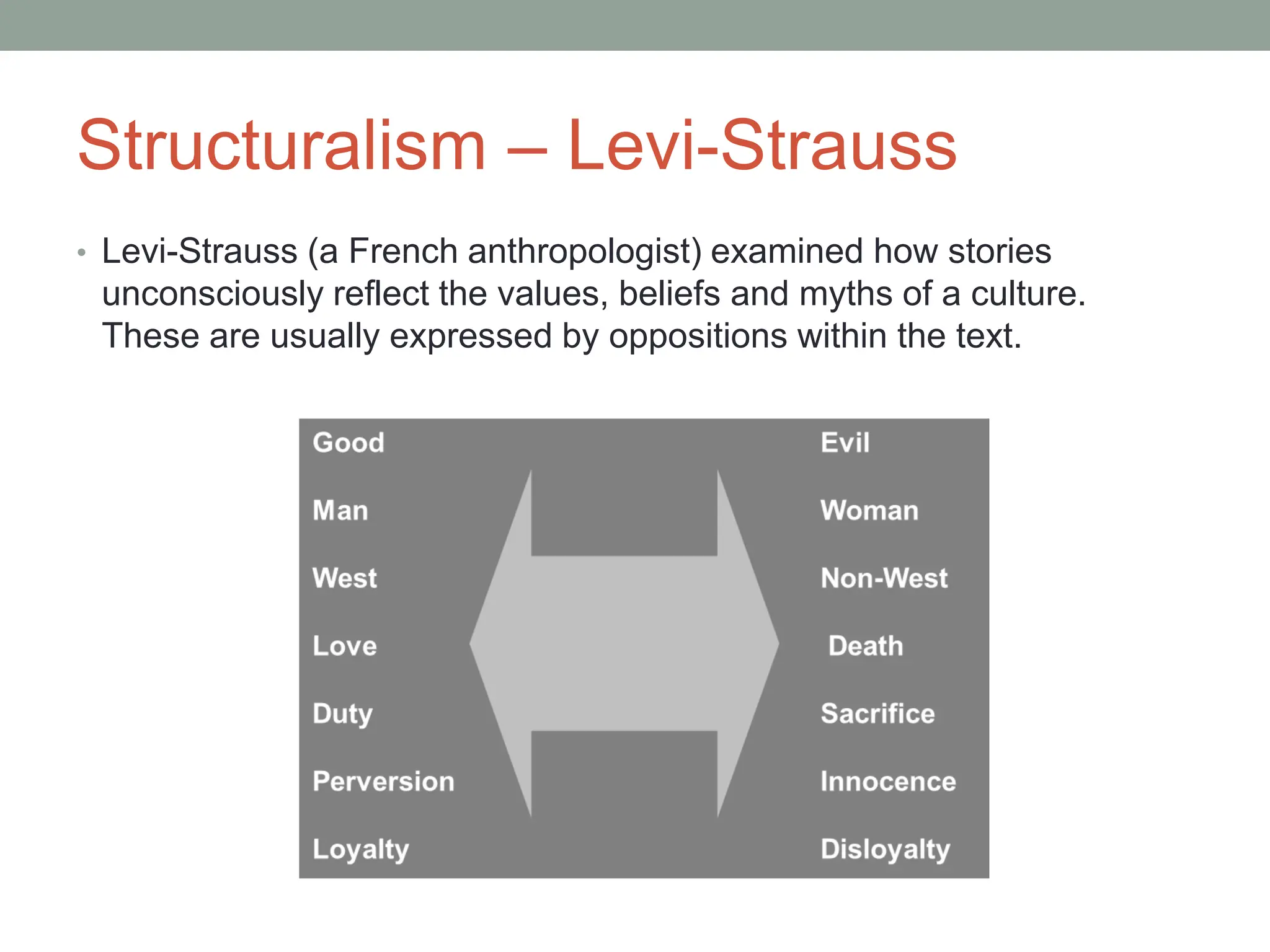 Structuralism – Levi-Strauss
• Levi-Strauss (a French anthropologist) examined how stories
unconsciously reflect the values, beliefs and myths of a culture.
These are usually expressed by oppositions within the text.
 