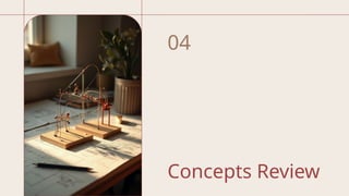 Concepts Review
04
 