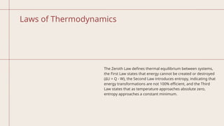 Laws of Thermodynamics
The Zeroth Law defines thermal equilibrium between systems,
the First Law states that energy cannot be created or destroyed
(ΔU = Q - W), the Second Law introduces entropy, indicating that
energy transformations are not 100% efficient, and the Third
Law states that as temperature approaches absolute zero,
entropy approaches a constant minimum.
 