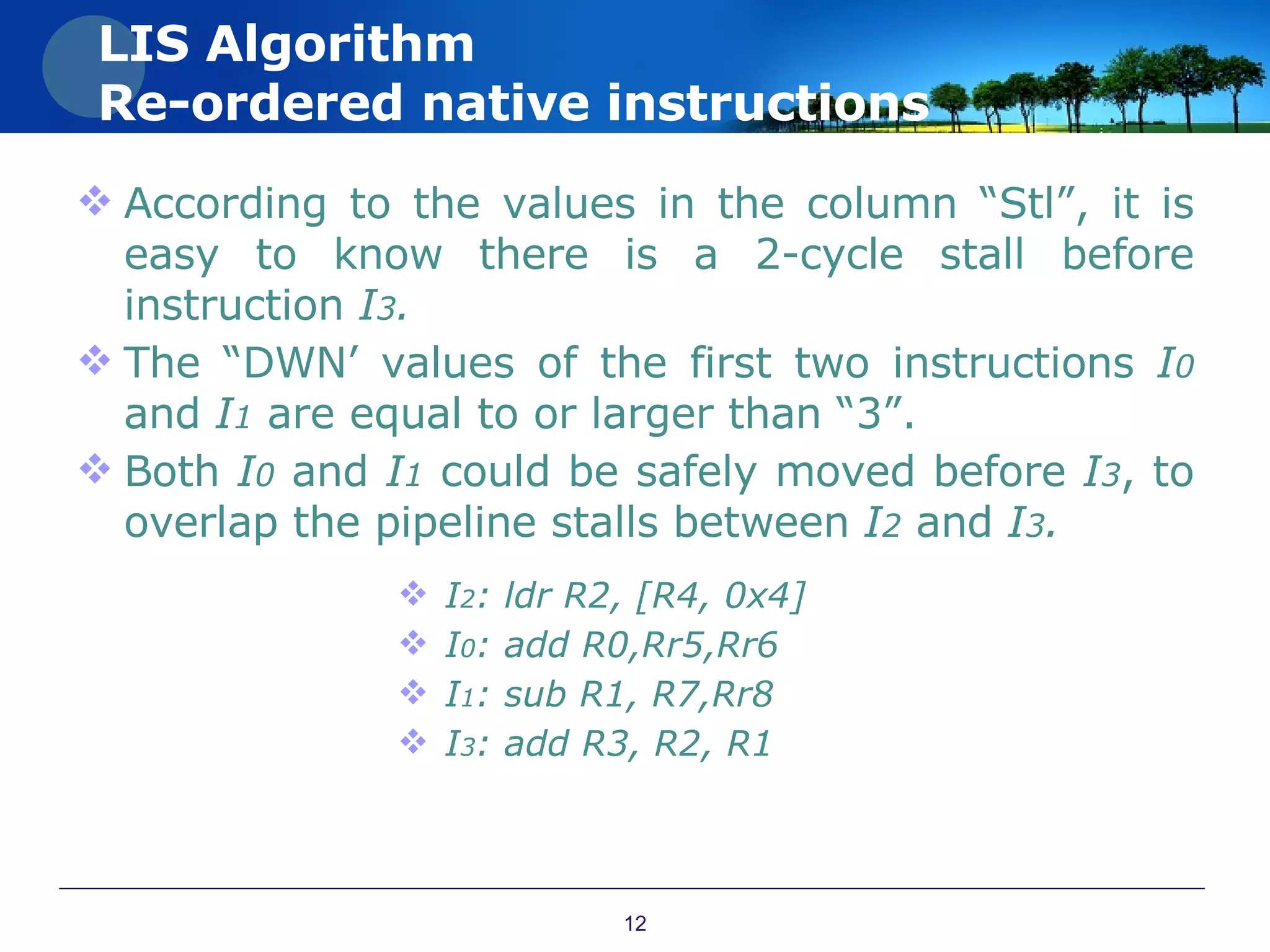 A Lightweight Instruction Scheduling Algorithm For Just In Time ...