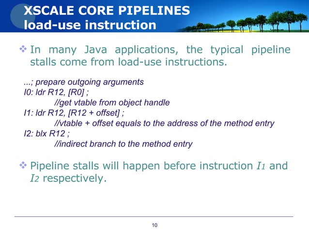 A Lightweight Instruction Scheduling Algorithm For Just In Time ...