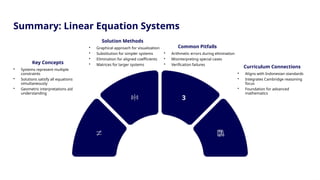 a-Linear-Equations-and-Inequalities-Systems.pptx