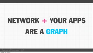 NETWORK + YOUR APPS
       ARE A GRAPH

taco.cat/oscon12
 
