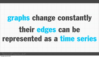 graphs change constantly
     their edges can be
represented as a time series
taco.cat/oscon12
 