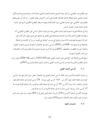 13
ً‫األِض‬ ُ‫اٌذه‬ ‫منىرط‬ ٗ‫ثىطف‬ ،ٌٗ ‫واحملشوخ‬ ٍٍّ‫اٌو‬ ‫ٌٍجؾش‬ ‫اٌذاهّخ‬ ًَ‫اٌزّى‬ ‫سوافذ‬ ُ٘‫أ‬ ِٓ ٍِ‫اضتىى‬ ‫غًن‬ ‫اٌمـبم‬ ‫َوذ‬
‫أعبط‬ ًٍ‫ه‬ ‫اٌمبئّخ‬ ‫اٌزفبهٍُخ‬ ‫اٌضٕبئُخ‬ ‫ٌٍواللخ‬ ‫ٔزُغخ‬ ٍٍّ‫اٌو‬ ‫ٌٍجؾش‬"‫اٌزـىَش‬ ً‫ِمبث‬ ًَ‫اٌزّى‬."‫ئٔفبق‬ ُ‫ؽغ‬ ْ‫أ‬ ‫ؾتذ‬ ‫ٌزا‬
‫ثبٌٕغجخ‬ ً‫ديض‬ ٌ‫اٌز‬ ٍِ‫اضتىى‬ ‫اٌمـبم‬ ٗ‫َٕفم‬ ‫ِب‬ ‫َفىق‬ َ‫اظتزمذ‬ ‫اٌوبدل‬ ‫ثذوي‬ ٍٍّ‫اٌو‬ ‫اٌجؾش‬ ًٍ‫ه‬ ٍِ‫اضتىى‬ ‫غًن‬ ‫اٌمـبم‬
‫اٌشئُظ‬ ًَ‫اٌزّى‬ ‫ِظذس‬ ‫إٌبُِخ‬ ‫ٌٍذوي‬.
‫أِب‬ ،ٍِ‫اضتىى‬ ‫اٌمـبم‬ ًٍ‫ه‬ ٍ‫أعبع‬ ً‫ثشى‬ ٍَٗ‫دتى‬ ‫يف‬ ‫َوزّذ‬ ٍٍّ‫اٌو‬ ‫اٌجؾش‬ ْ‫فا‬ ‫اٌغوىدَخ‬ ‫اٌوشثُخ‬ ‫اظتٍّىخ‬ ‫يف‬ ‫وأِب‬
ً‫ِض‬ ‫اٌششوبد‬ ‫ثوغ‬ ًَ‫دتى‬ ًٍ‫ه‬ ‫غتٍّهب‬ ‫يف‬ ‫رمزظش‬ ٍ٘‫و‬ ‫وِزىاػوخ‬ ‫ػتذودح‬ ‫رضاي‬ ‫فال‬ ‫اطتبص‬ ‫اٌمـبم‬ ‫ئعهبِبد‬:
‫األعبعُخ‬ ‫ٌٍظٕبهبد‬ ‫اٌغوىدَخ‬ ‫اٌششوخ‬(‫عبثه‬)‫هضصد‬ ‫اٌيت‬"‫اظتٍّىخ‬ ‫يف‬ ‫األحببس‬ ‫ِشاوض‬ ِٓ ‫اٌوذَذ‬ ‫ِن‬ ‫روبوهنب‬
َ‫هب‬ ‫رذشُٕهب‬ ‫ئذل‬ ‫ثبإلػبفخ‬1428‫٘ـ‬(2007)‫اٌوٍُّخ‬ ‫اٌجؾىس‬ ًَ‫ٌزّى‬ ‫اٌغوىدَخ‬ ‫اصتبِوبد‬ ‫يف‬ ‫عبثه‬ ٍ‫وشع‬
‫واٌزمُٕخ‬"(،‫واٌزخـُؾ‬ ‫االلزظبد‬ ‫وصاسح‬2012َ)‫اٌغوىدَخ‬ ‫اٌوشثُخ‬ ‫اٌضَذ‬ ‫وششوخ‬(‫أساِىى‬)‫االرظبالد‬ ‫وششوبد‬
‫اٌغوىدَخ‬ ‫األدوَخ‬ ‫وششوبد‬.
‫غًن‬ ‫اإلٔفبق‬ ‫غتّىم‬ ‫وَجٍغ‬‫احل‬َ‫ٌٍوب‬ ٍٍّ‫اٌو‬ ‫اٌجؾش‬ ًٍ‫ه‬ ٍِ‫وى‬1430/1431ٗ‫لُّز‬ ‫ِب‬(5256.45)‫سَبي‬ ْ‫ٍُِى‬
‫اٌجؾضُخ‬ ‫واظتٕؼ‬ ‫واصتىائض‬ ٍٍّ‫اٌو‬ ‫اٌجؾش‬ ٍ‫ووشاع‬ ‫واٌزربهبد‬ ‫اطتبص‬ ‫اٌمـبم‬ ًّ‫رش‬(،‫اظتضسوم‬2012َ).
2.1.‫انؼهًي‬ ‫انبحج‬ ‫كزاسي‬
‫اصتبِوبد‬ ‫يف‬ ٍٍّ‫اٌو‬ ‫اٌجؾش‬ ٍ‫وشاع‬ ‫صمبفخ‬ ‫ؤشش‬ ‫ثزأعُظ‬ َ‫اال٘زّب‬ ‫ِإخشا‬ ‫ثشص‬.ٍ‫وشاع‬ ‫هذد‬ ‫ثٍغ‬ ‫اظتضبي‬ ًُ‫عج‬ ًٍ‫فو‬
ِٓ ‫أوضش‬ ‫عوىد‬ ‫اظتٍه‬ ‫عبِوخ‬ ‫يف‬ ‫اٌجؾش‬113‫وَىعذ‬ ،ٍ‫حبض‬ ٍ‫وشع‬24‫فهذ‬ ‫اظتٍه‬ ‫عبِوخ‬ ‫يف‬ ‫ٌٍجؾش‬ ٍ‫وشع‬
ِٓ ‫أوضش‬ ‫َىعذ‬ ‫وّب‬ ،ْ‫واظتوبد‬ ‫ٌٍجزشوي‬19‫هبب‬ ‫فُىعذ‬ َ‫اإلِب‬ ‫عبِوخ‬ ‫وأِب‬ ،‫هجذاٌوضَض‬ ‫اظتٍه‬ ‫عبِوخ‬ ‫يف‬ ‫حبش‬ ٍ‫وشع‬
17‫حبش‬ ٍ‫وشع‬.ٓ‫هجذاٌشزت‬ ‫ثٕذ‬ ‫ٔىسح‬ ‫األًِنح‬ ‫عبِوخ‬ ‫يف‬ ‫واؽذ‬ ‫حبش‬ ٍ‫وشع‬ ‫وَىعذ‬.
ِٓ ‫أوضش‬ ‫اٌجؾضُخ‬ ٍ‫اٌىشاع‬ ‫هذد‬ ‫ثٍغ‬(150)‫ئذل‬ ً‫َظ‬ ًَ‫دتى‬ ُ‫حبغ‬ ،ً‫ب‬ُ‫وشع‬(500)‫ستظ‬ ‫ِذي‬ ًٍ‫ه‬ ‫سَبي‬ ْ‫ٍُِى‬
ٌ‫اٌغٕى‬ ‫اإلٔفبق‬ ‫ِوذي‬ ْ‫َىى‬ ‫حبُش‬ ،‫عٕىاد‬(100)‫سَبي‬ ْ‫ٍُِى‬.
2.2.‫انتقُيت‬ ‫حاضُاث‬
 