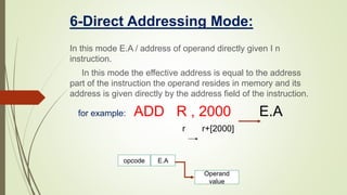 6-Direct Addressing Mode:
In this mode E.A / address of operand directly given I n
instruction.
In this mode the effective address is equal to the address
part of the instruction the operand resides in memory and its
address is given directly by the address field of the instruction.
for example: ADD R , 2000 E.A
r r+[2000]
opcode E.A
Operand
value
 