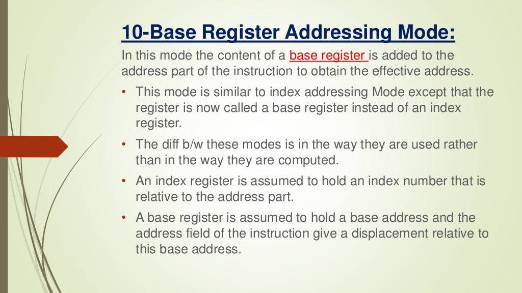 addressing modes
