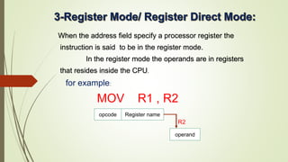 When the address field specify a processor register the
instruction is said to be in the register mode.
In the register mode the operands are in registers
that resides inside the CPU.
for example:
MOV R1 , R2
R2
opcode Register name
operand
 