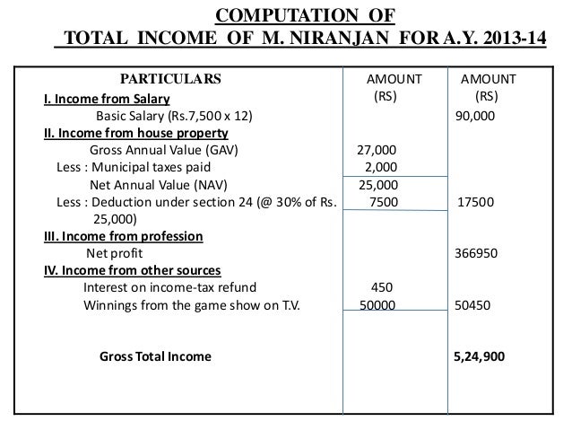 Calculate Taxable Value Of Property Calculate Taxable Value Of Property