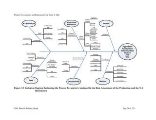 Qbd guidelines pdf picture