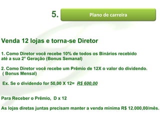 5. Venda 12 lojas e torna-se Diretor 1. Como Diretor você recebe 10% de todos os Binários recebido até a sua 2° Geração (Bonus Semanal) 2. Como Diretor você recebe um Prêmio de 12X o valor do dividendo. ( Bonus Mensal) Ex. Se o dividendo for 50,00 X 12=  R$ 600,00 Para Receber o Prêmio,  D x 12 As lojas diretas juntas precisam manter a venda minima R$ 12.000,00/mês. Plano de carreira 