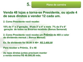 5. Venda 48 lojas e torna-se Presidente, ou ajude 4  de seus diretos a vender 12 cada um. 2. Como Presidente você recebe: 10% da 1° e 2°geração,  9%da 3° e 4° e mais  7% da 5°e 6° geração  de todos os Binários recebido (Bonus Semanal)  2. Como Presidente você recebe um  Prêmio  de 48X o valor  do dividendo mensal. ( Bonus Mensal) Ex. Se dividendo for 50,00 X 48=  R$ 2.400,00 Para receber o Prêmio,  D x 48 As lojas diretas juntas precisam manter  a venda minima R$ 48.000,00 mês. Plano de carreira 