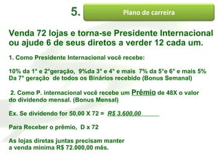5. Venda 72 lojas e torna-se Presidente Internacional ou ajude 6 de seus diretos a verder 12 cada um. 1. Como Presidente Internacional você recebe: 10% da 1° e 2°geração,  9%da 3° e 4° e mais  7% da 5°e 6° e mais 5% Da 7° geração  de todos os Binários recebido (Bonus Semanal) 2. Como P. internacional você recebe um  Prêmio  de 48X o valor  do dividendo mensal. (Bonus Mensal) Ex. Se dividendo for 50,00 X 72 =  R$ 3.600,00  Para Receber o prêmio,  D x 72 As lojas diretas juntas precisam manter  a venda minima R$ 72.000,00 mês. Plano de carreira 