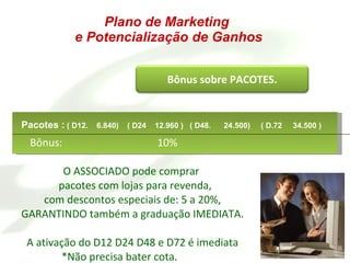 O ASSOCIADO pode comprar  pacotes com lojas para revenda, com descontos especiais de: 5 a 20%,  GARANTINDO também a graduação IMEDIATA. A ativação do D12 D24 D48 e D72 é imediata *Não precisa bater cota.  Bônus:   10%  Plano de Marketing  e Potencialização de Ganhos Pacotes :  ( D12.  6.840)  ( D24  12.960 )  ( D48.  24.500)  ( D.72  34.500 ) Bônus sobre PACOTES. 