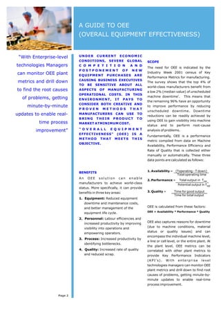 UNDER CURRENT ECONOMIC 
CONDITIONS, SEVERE GLOBAL 
C O M P E T I T I O N A N D 
P O S T P O N E M E NT OF NEW 
EQUIPMENT PURCHASES ARE 
CAUSING BUSINESS EXECUTIVES 
TO BE SENSITIVE ABOUT ALL 
ASPECTS OF MANUFACTURING 
OPERATIONAL COSTS. IN THIS 
ENVIRONMENT, IT PAYS TO 
CONSIDER BOTH CREATIVE AND 
P R O V EN M E T H O DS T H A T 
MANUFACTURERS CAN USE TO 
BRING THEIR PRODUCT TO 
MARKETATMINIMUMCOST. 
" O V E R A LL E Q U I P M E N T 
EFFECTIVENESS" (OEE) IS A 
METHOD THAT MEETS THIS 
OBJECTIVE. 
BENEFITS 
An OEE s o l u t i on can enable 
manufacturers to achieve world-class 
status. More specifically, it can provide 
benefits in three key areas: 
Reduced equipment 
1. Equipment: 
downtime and maintenance costs, 
and better management of the 
equipment life cycle. 
Labour efficiencies and 
2. Personnel: 
increased productivity by improving 
visibility into operations and 
empowering operators. 
Increased productivity by 
3. Process: 
identifying bottlenecks. 
Increased rate of quality 
4. Quality: 
and reduced scrap. 
SCOPE 
The need for OEE is indicated by the 
Industry Week 2001 census of Key 
Performance Metrics for manufacturing. 
The survey shows that the top 4% of 
world-class manufacturers benefit from 
a low2%(median value) of unscheduled 
machine downtime. 1 
This means that 
the remaining 96%have an opportunity 
to improve performance by reducing 
unscheduled downtime. Downtime 
reductions can be readily achieved by 
using OEE to gain visibility into machine 
status and to perform root-cause 
analysis of problems. 
Fundamentally, OEE is a performance 
metric compiled from data on Machine 
Availability, Performance Efficiency and 
Rate of Quality that is collected either 
manually or automatically. These three 
data points arecalculated as follows: 
1. Availability 
= 
2. Performance 
3. Quality 
(Toperating - T down) 
Total operating time 
= 
Total output in 
Potential output inT 
= 
Time for goodoutput 
Time for total output 
OEE is calculated from these factors: 
. 
. 
. 
OEE also captures reasons for downtime 
(due to machine conditions, material 
status or quality issues) and can 
encompass the individual machine level, 
a line or cell level, or the entire plant. At 
the plant level, OEE metrics can be 
correlated with other plant metrics to 
provide Key Performance Indicators 
(KPI’s). With enterprise level 
technologies managers can monitor OEE 
plant metrics and drill down to find root 
causes of problems, getting minute-by-minute 
updates to enable real-time 
process improvement. 
Top 
op 
OEE = Availability * Performance * Quality 
“With Enterprise-level 
technologies Managers 
can monitor OEE plant 
metrics and drill down 
to find the root causes 
of problems, getting 
minute-by-minute 
updates to enable real-time 
process 
improvement” 
Page 2 
A GUIDE TO OEE 
(OVERALL EQUIPMENT EFFECTIVENESS) 
 