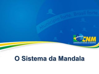 O Sistema da Mandala
 