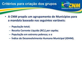 Critérios para criação dos grupos
• A CNM propôs um agrupamento de Municípios para
a mandala baseado nas seguintes variáveis:
– População total;
– Receita Corrente Líquida (RCL) per capita;
– População em extrema pobreza; e o
– Índice de Desenvolvimento Humano Municipal (IDHM).
 