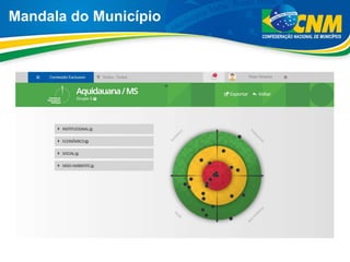 Mandala do Município
 