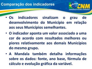 Comparação dos indicadores
• Os indicadores sinalizam o grau de
desenvolvimento do Município em relação
aos seus Municípios semelhantes.
• O indicador aponta um valor associado a uma
cor de acordo com resultados melhores ou
piores relativamente aos demais Municípios
do mesmo grupo.
• A Mandala também detalha informações
sobre os dados: fonte, ano base, fórmula de
cálculo e evolução gráfica da variável.
 