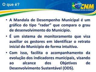 O que é?
• A Mandala de Desempenho Municipal é um
gráfico do tipo “radar” que compara o grau
de desenvolvimento do Município.
• É um sistema de monitoramento que visa
auxiliar os gestores em identificar o retrato
inicial do Município de forma intuitiva.
• Com isso, facilita o acompanhamento da
evolução dos indicadores municipais, visando
ao alcance dos Objetivos de
Desenvolvimento Sustentável (ODS).
 